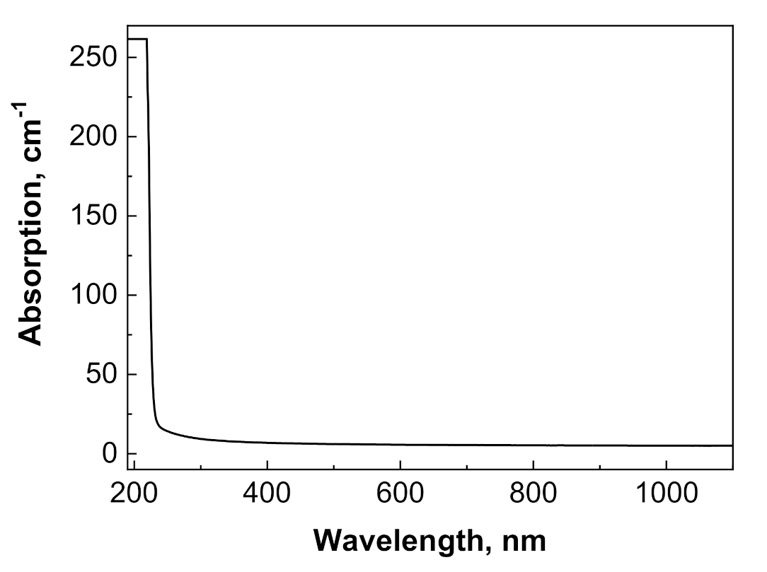 Crystals 13 00591 g005
