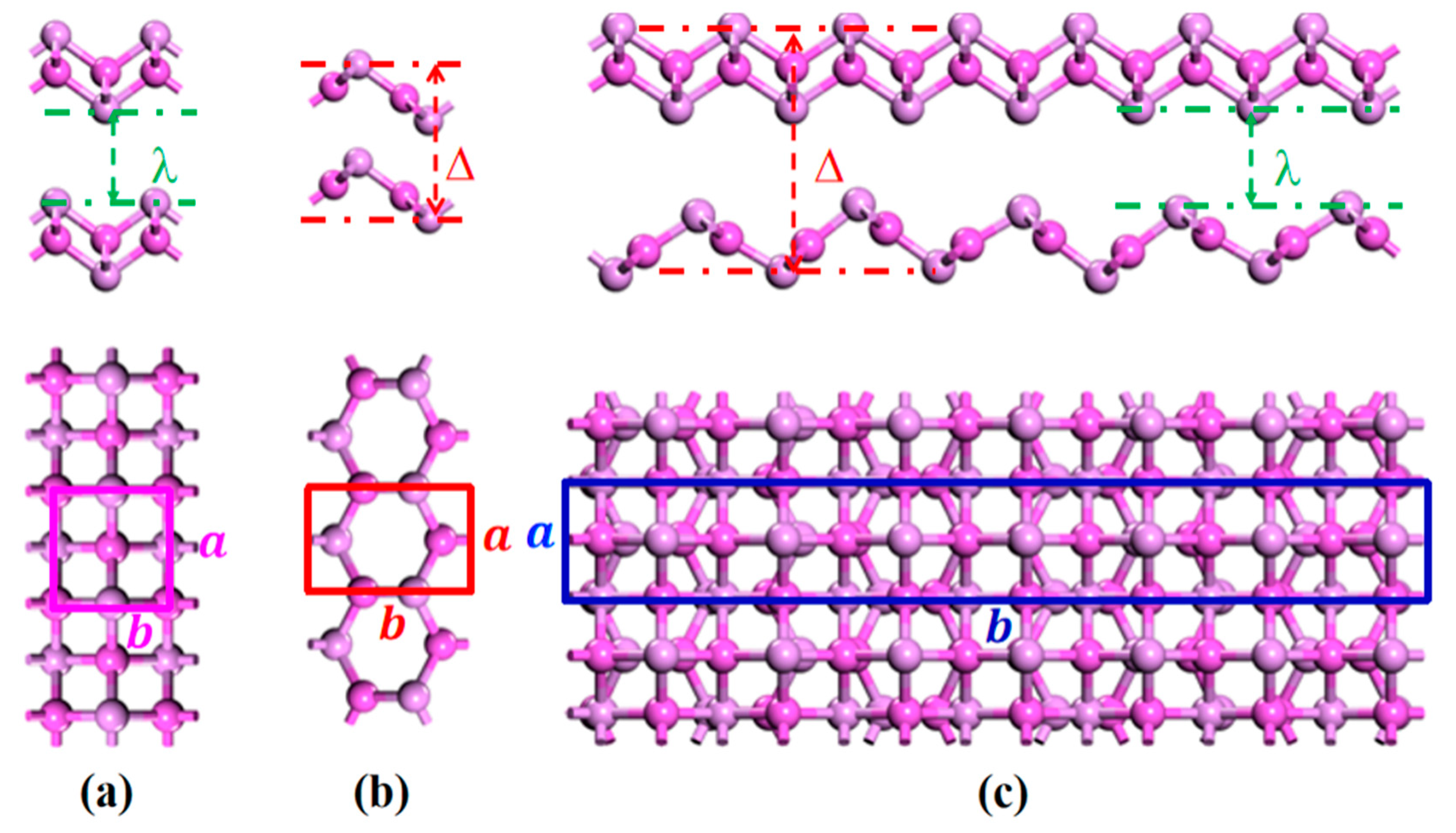 Crystals 13 00597 g001