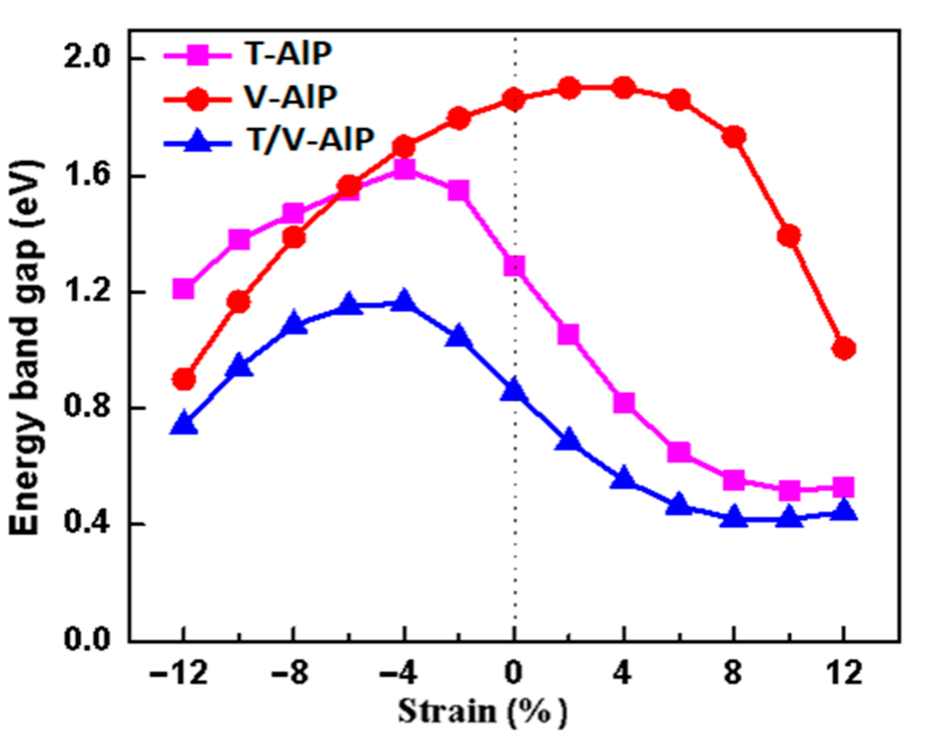 Crystals 13 00597 g005