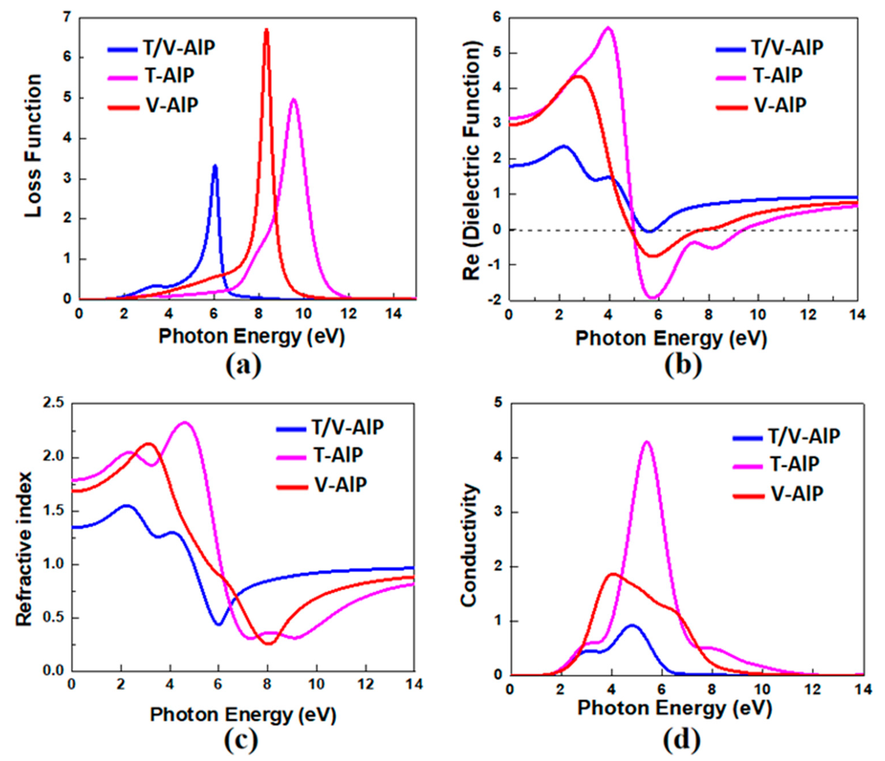 Crystals 13 00597 g011
