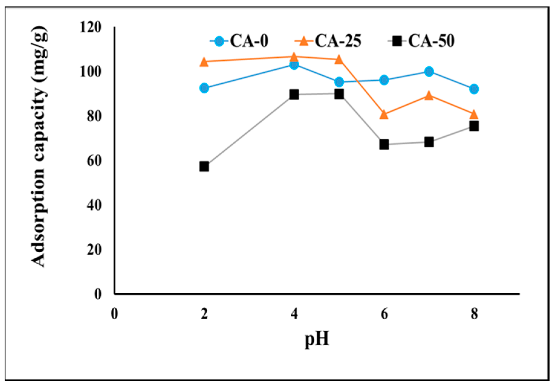 Crystals 13 00598 g009