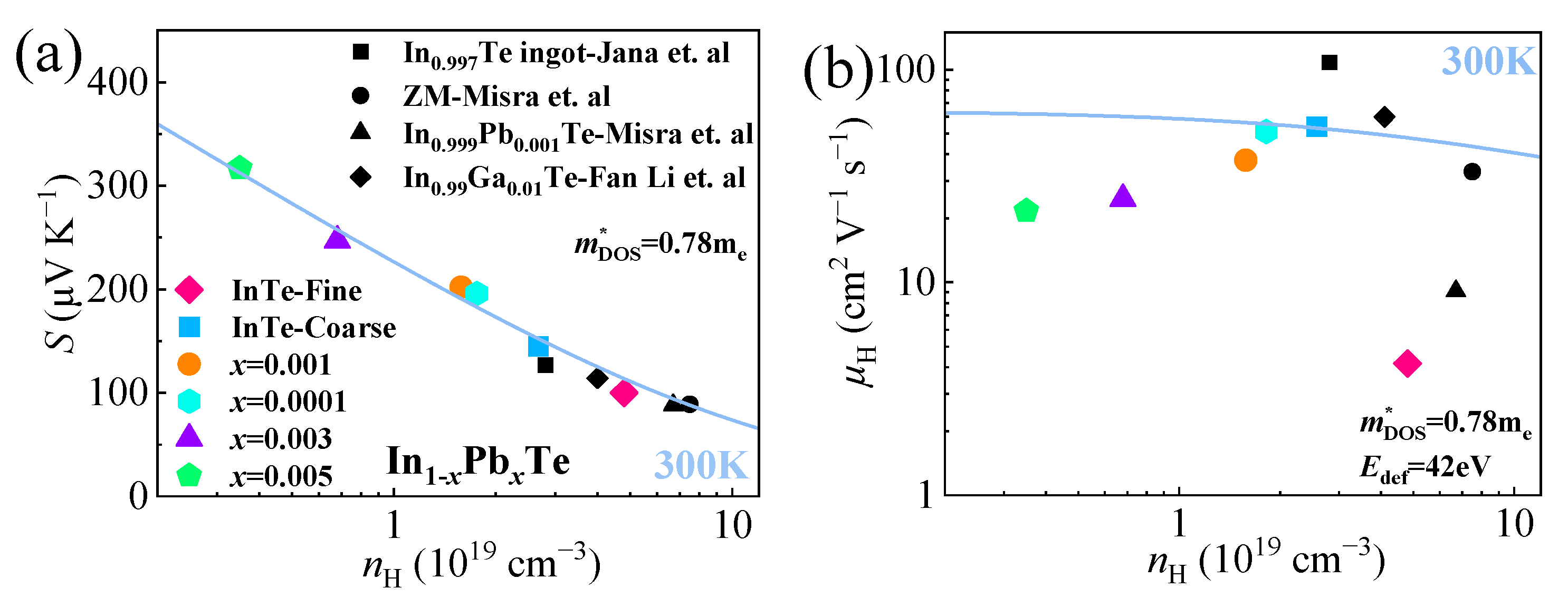 Crystals 13 00601 g004 Crystals 13 00601 g004