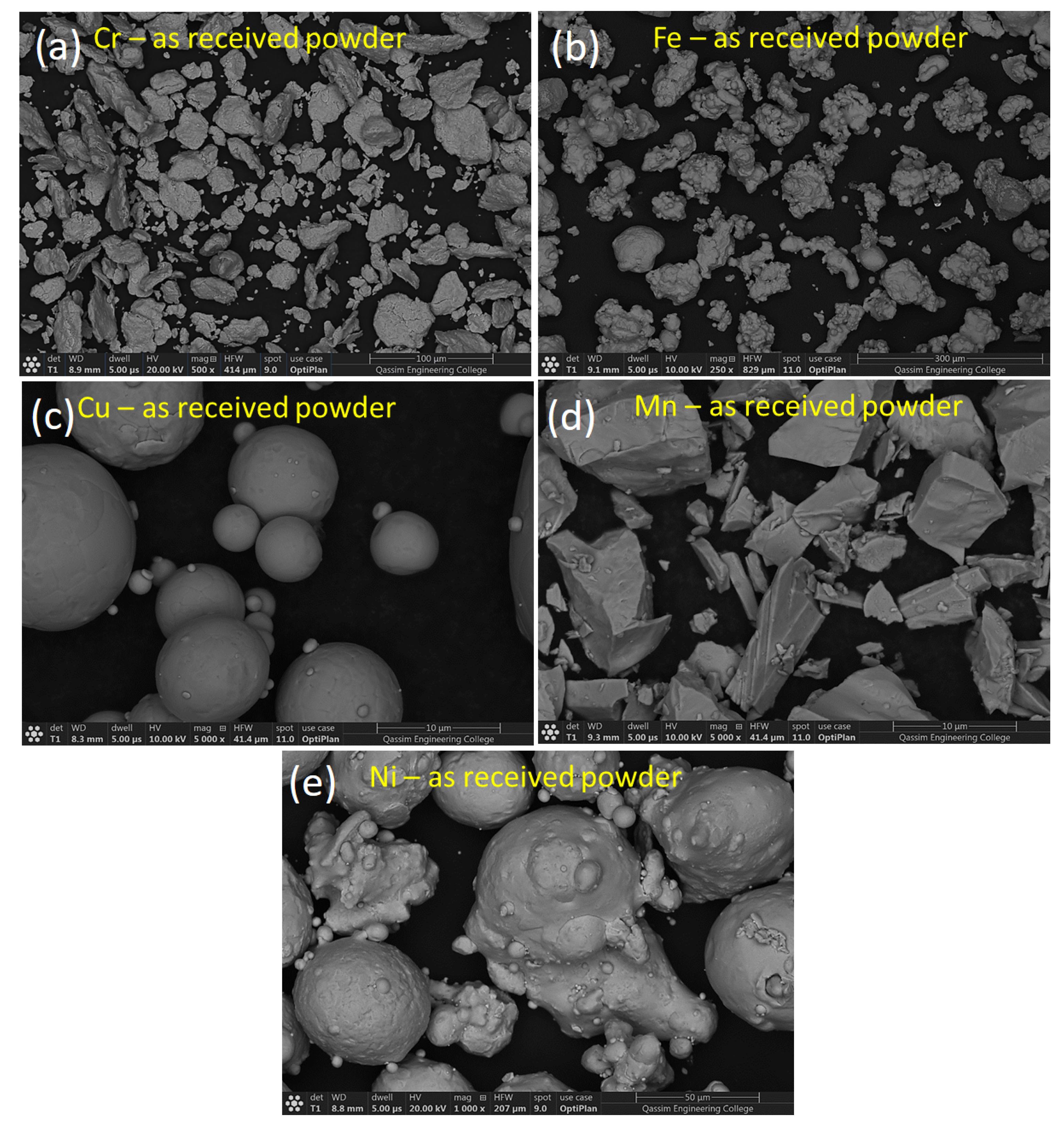 Crystals 13 00605 g003
