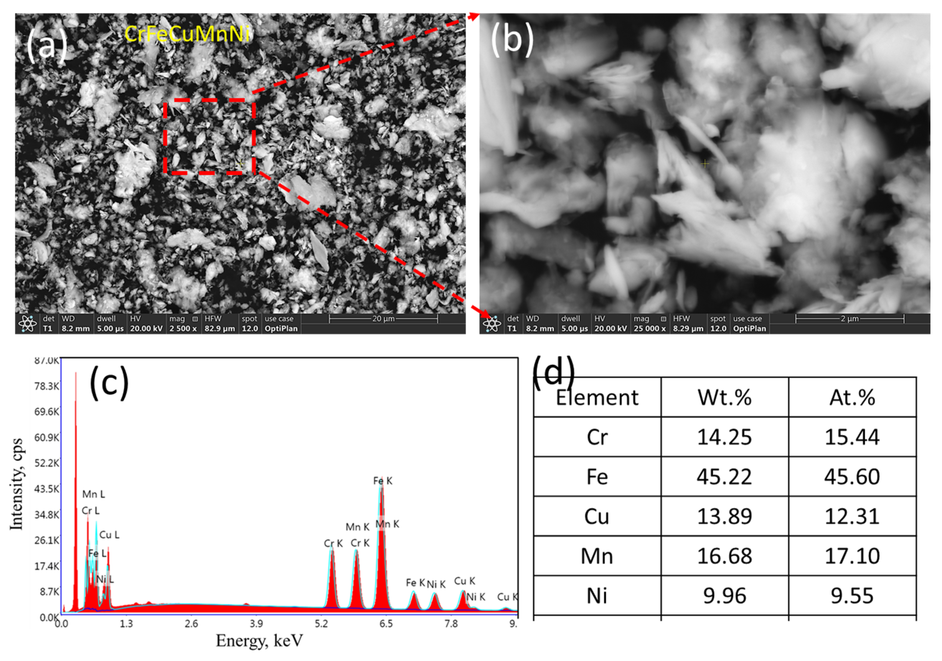 Crystals 13 00605 g005