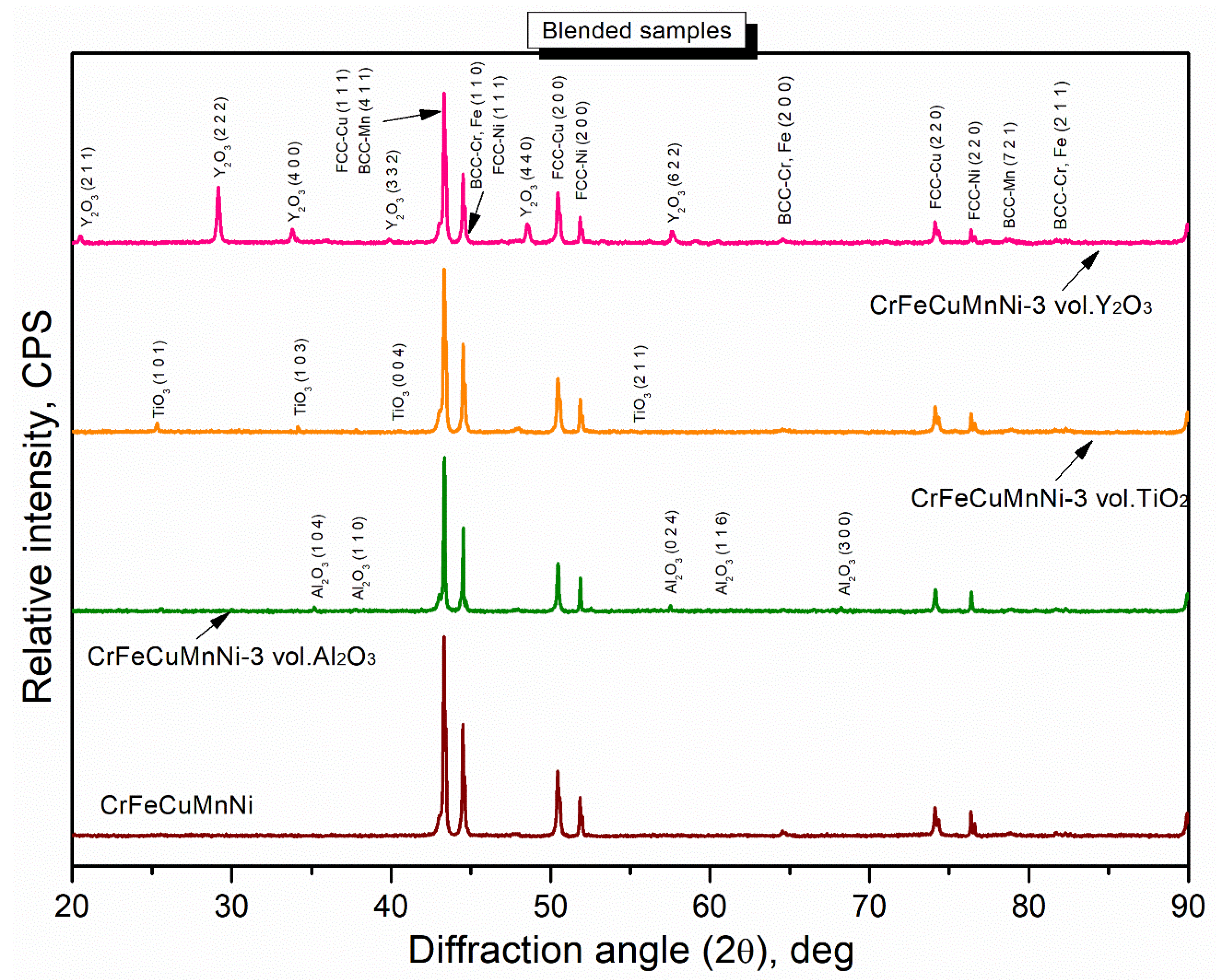 Crystals 13 00605 g006