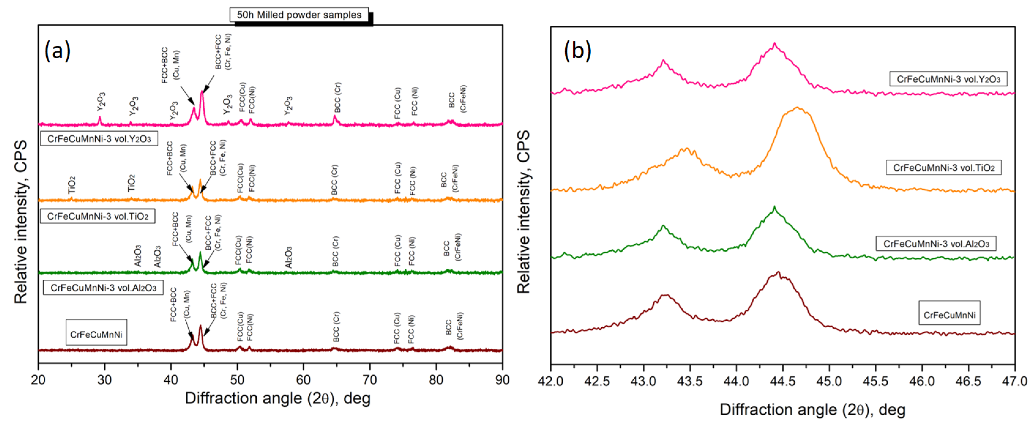 Crystals 13 00605 g007