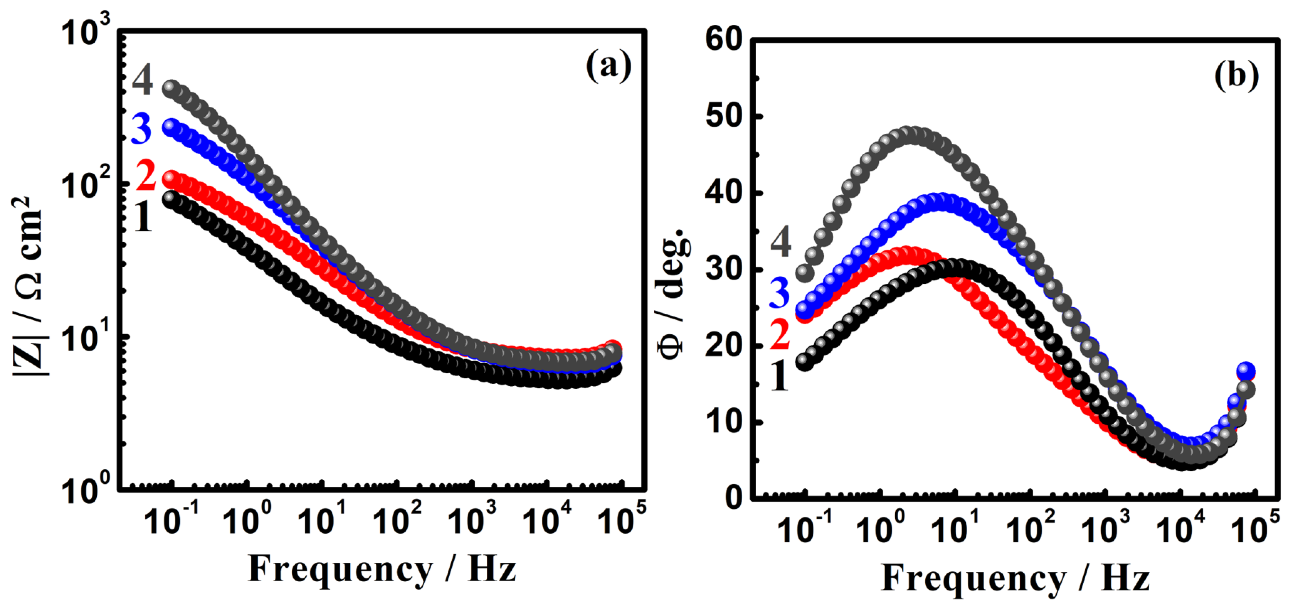 Crystals 13 00605 g013