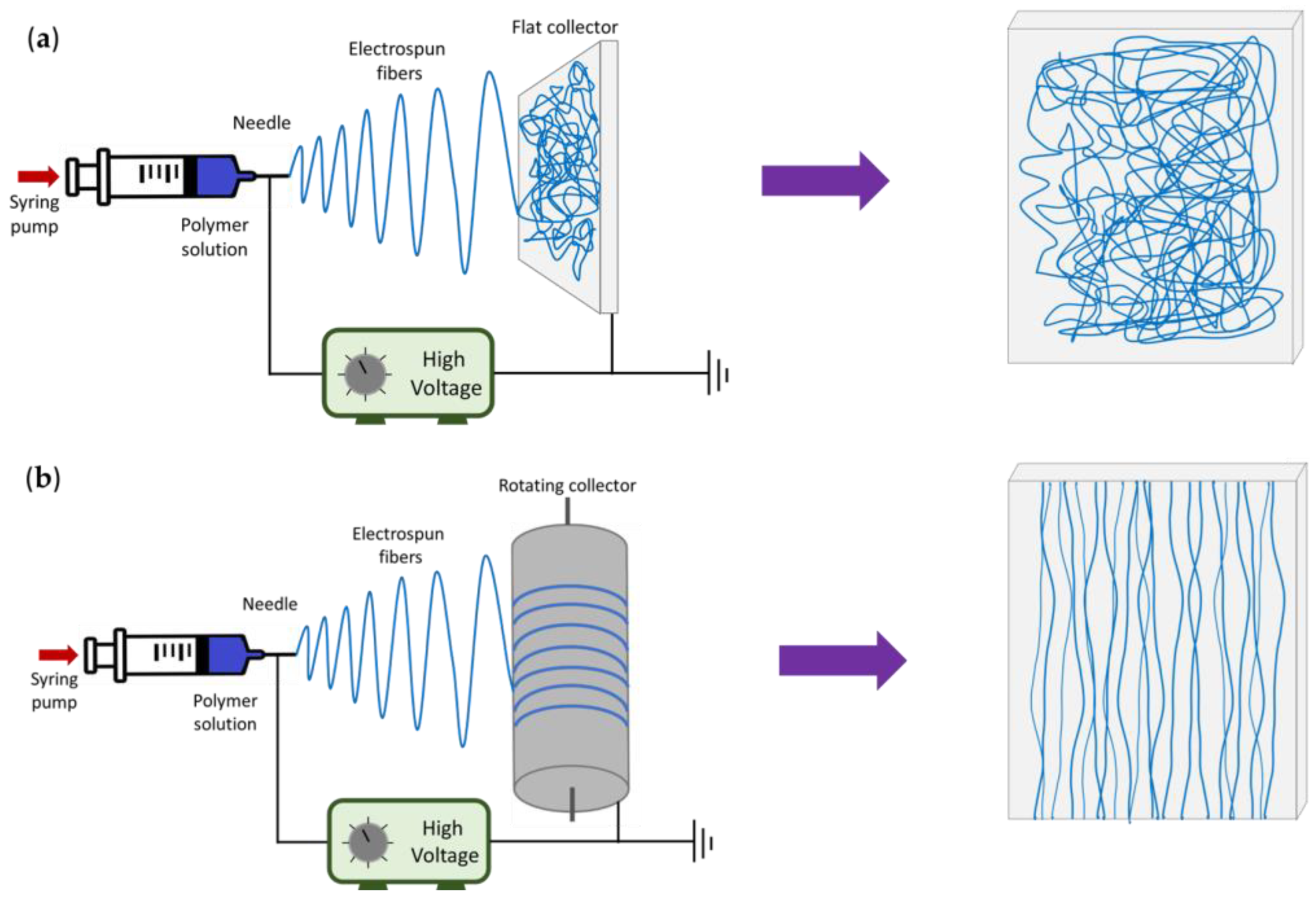 Crystals 13 00611 g001