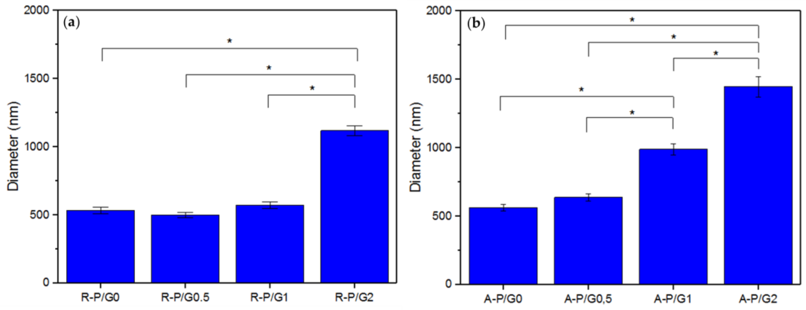 Crystals 13 00611 g006