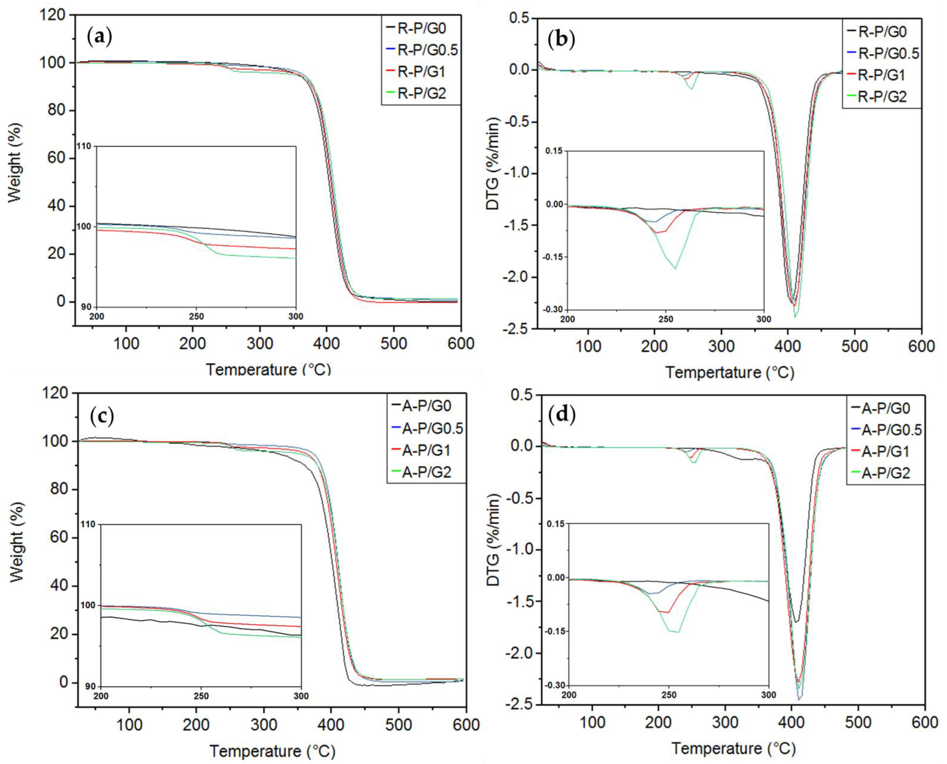 Crystals 13 00611 g012
