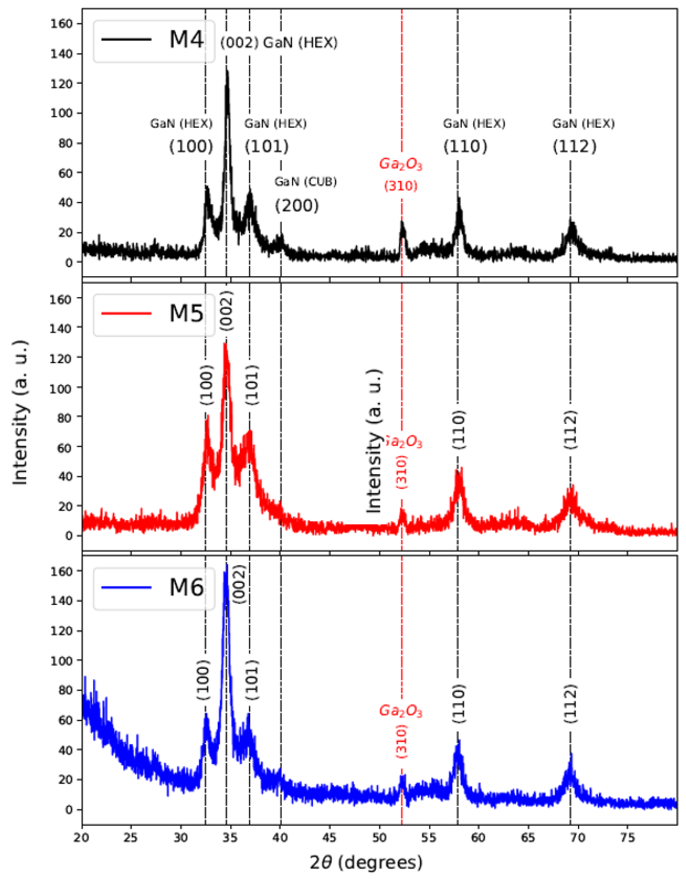 Crystals 13 00613 g005 Crystals 13 00613 g005