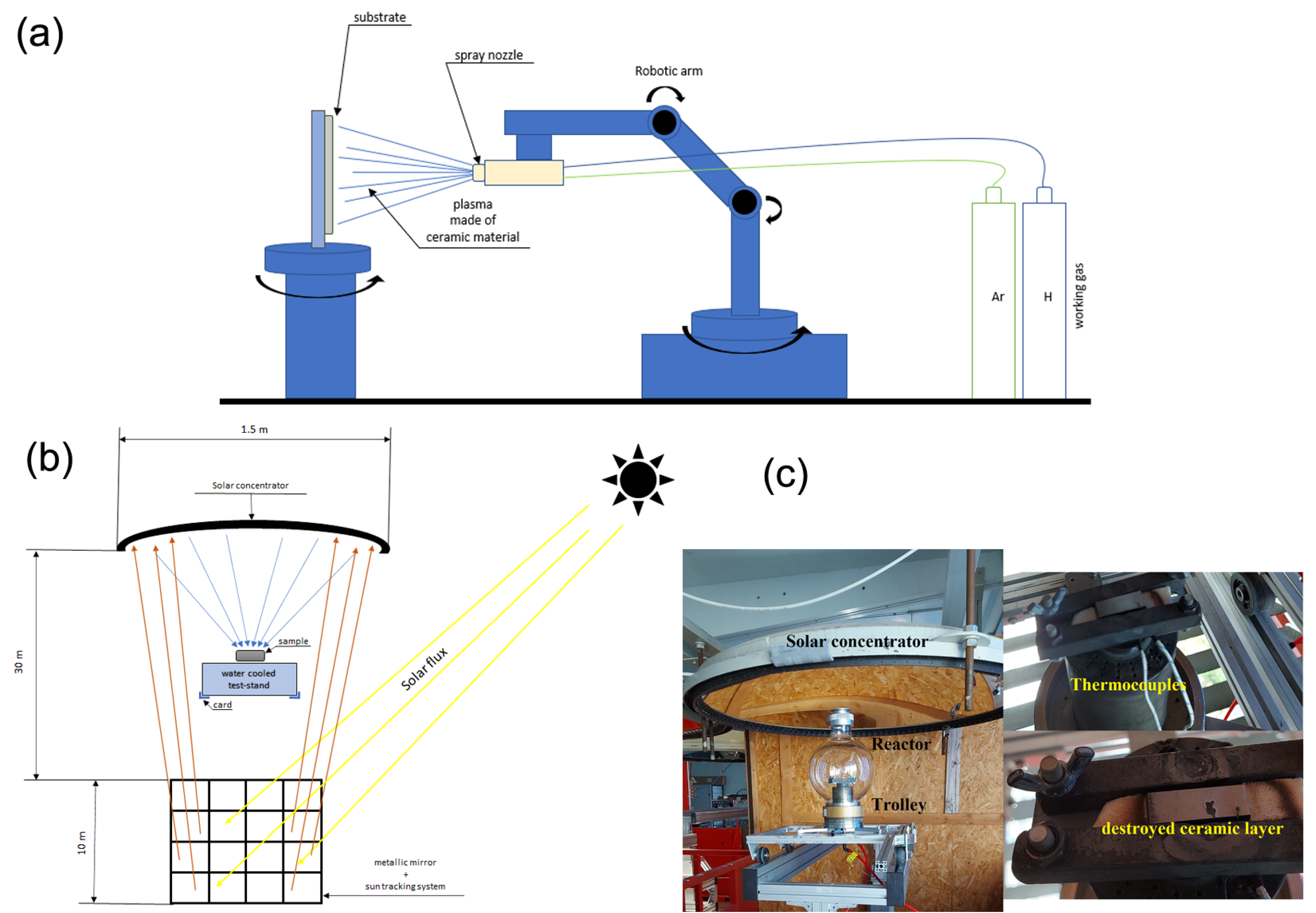 Crystals 13 00614 g001
