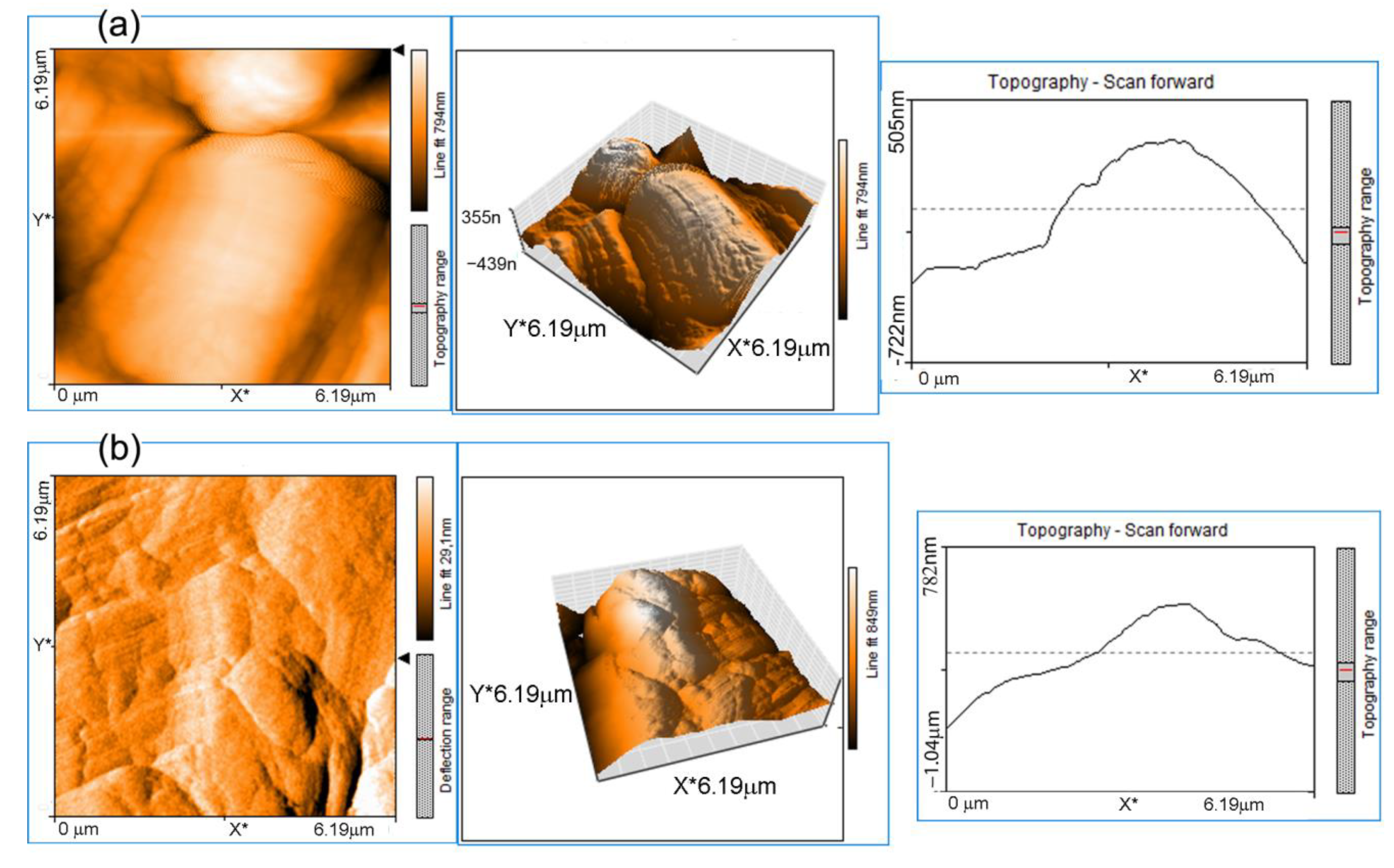 Crystals 13 00614 g004