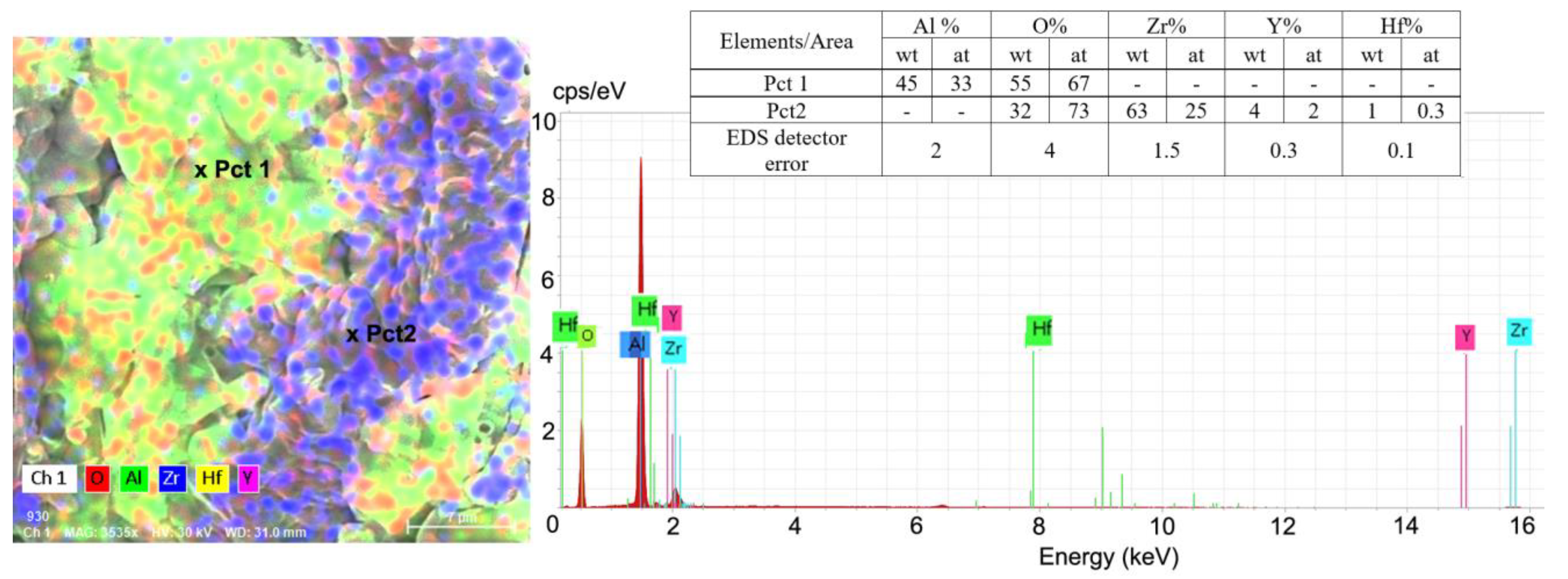 Crystals 13 00614 g006