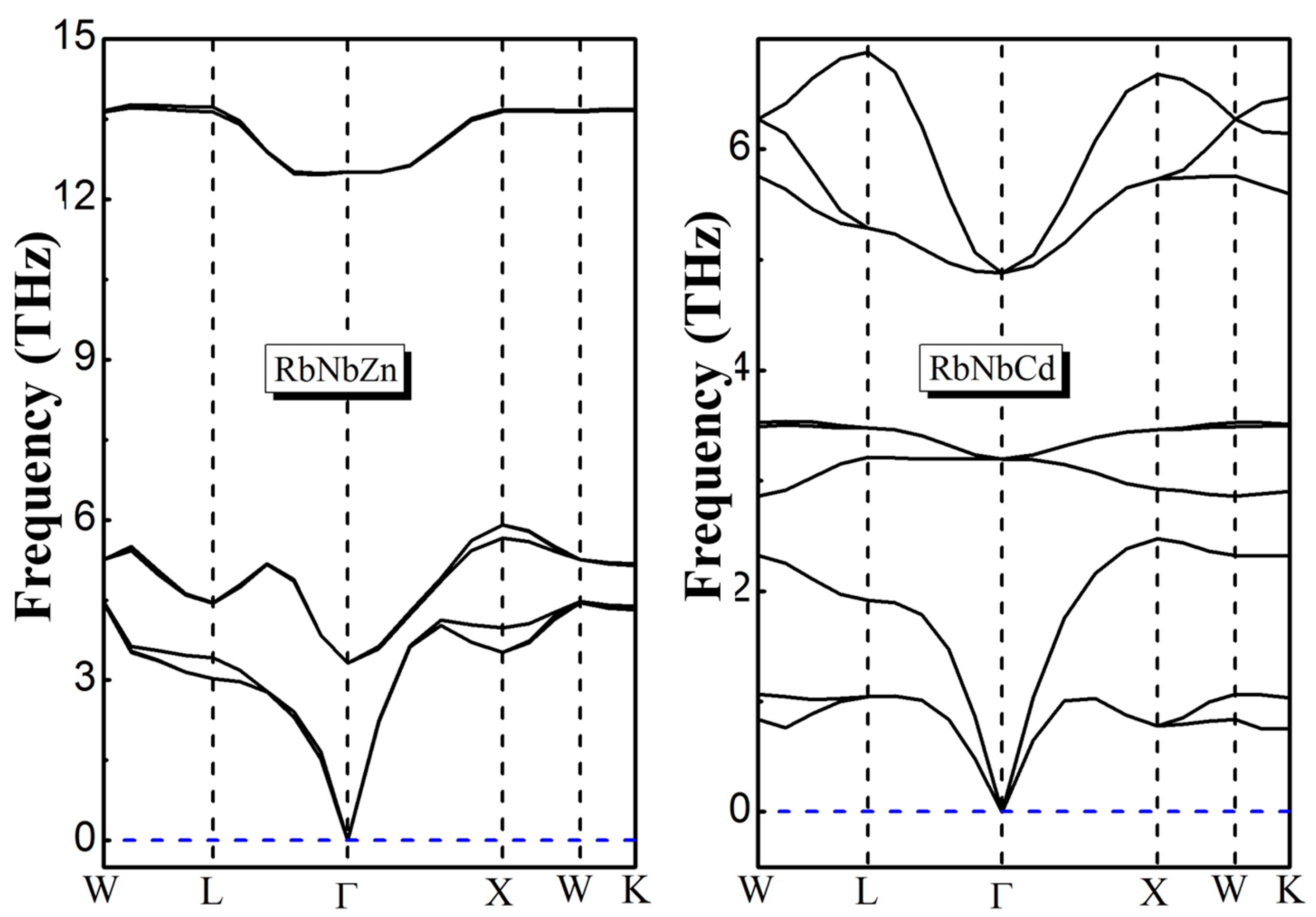 Crystals 13 00618 g003