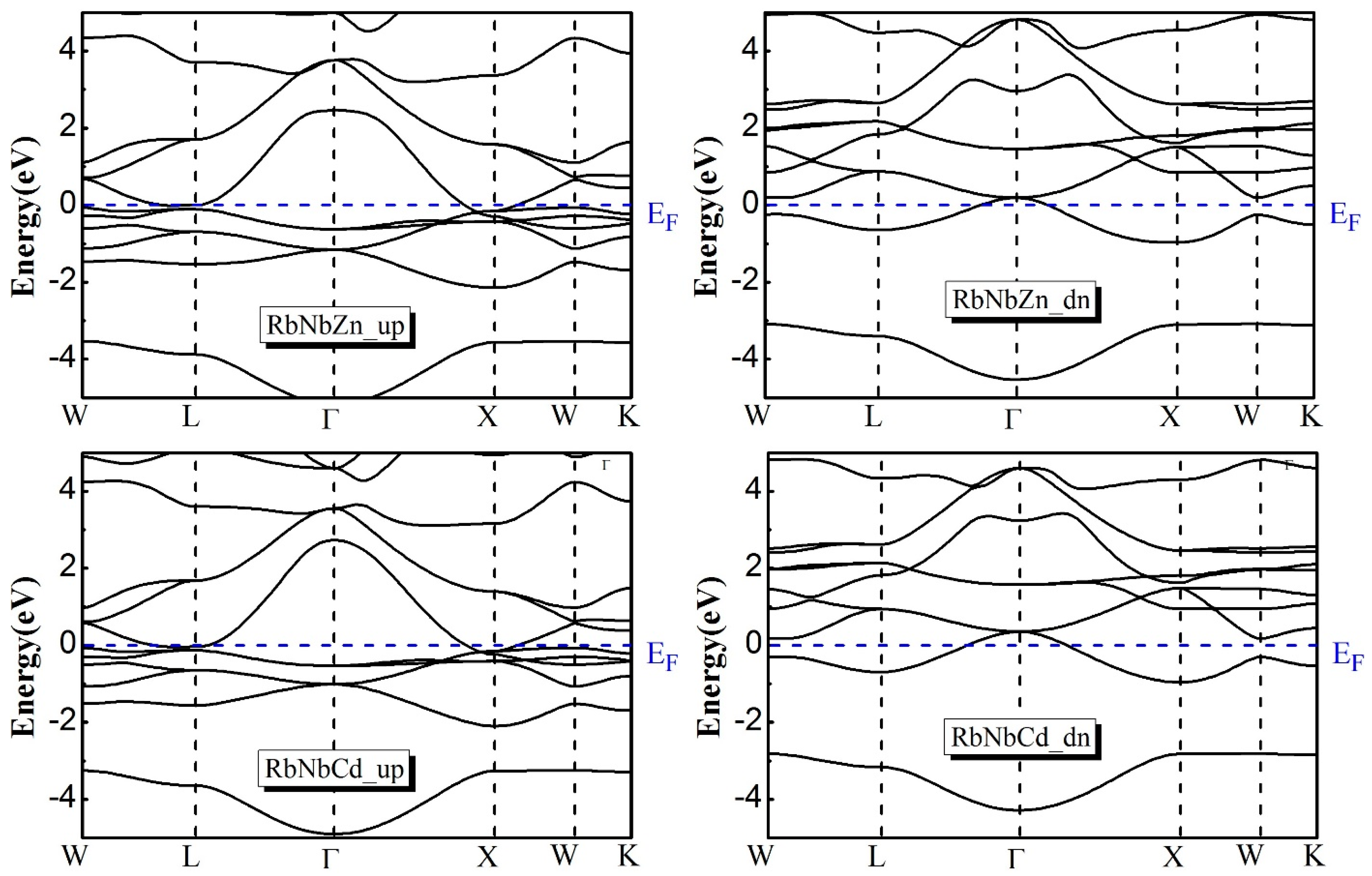 Crystals 13 00618 g004