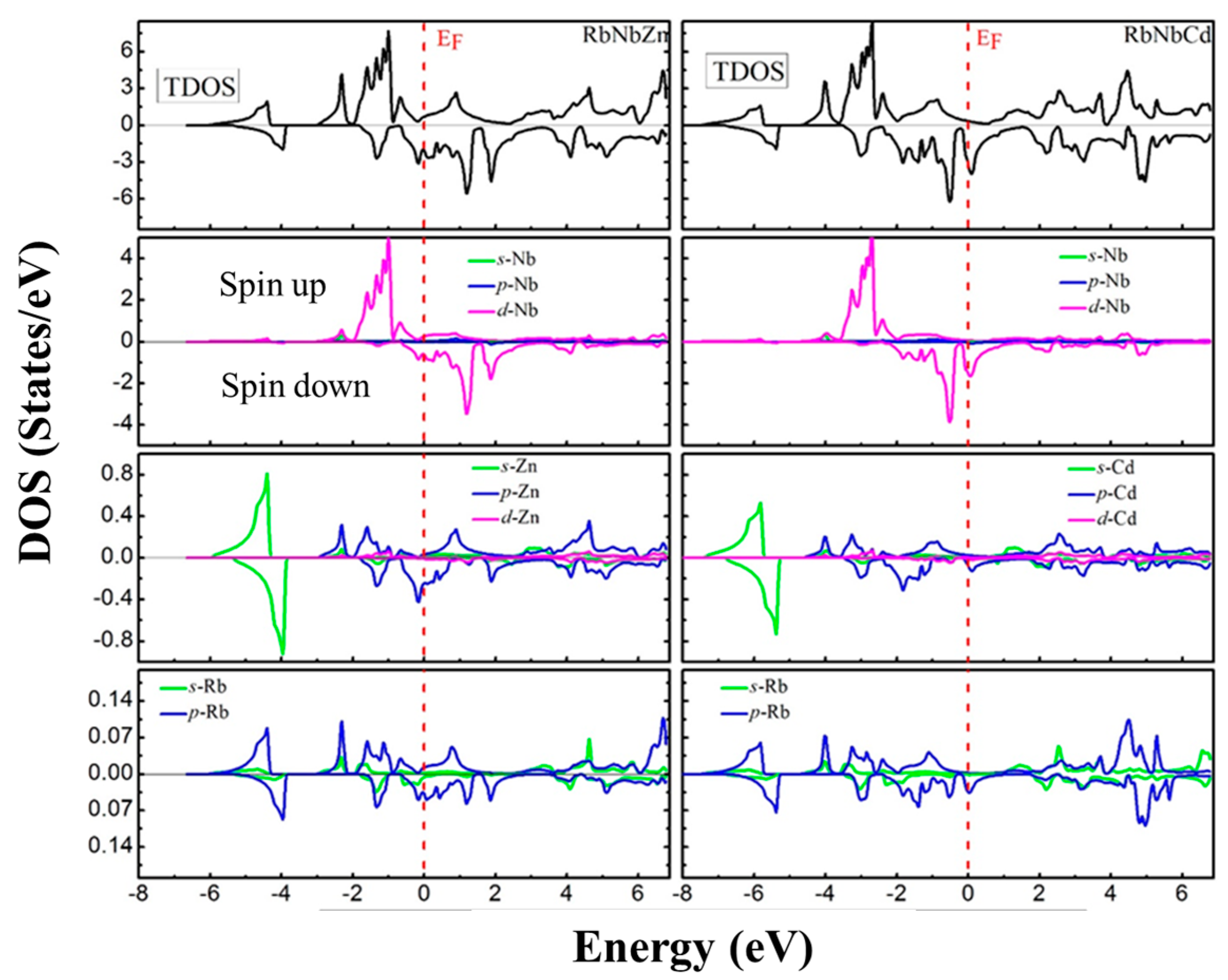 Crystals 13 00618 g005