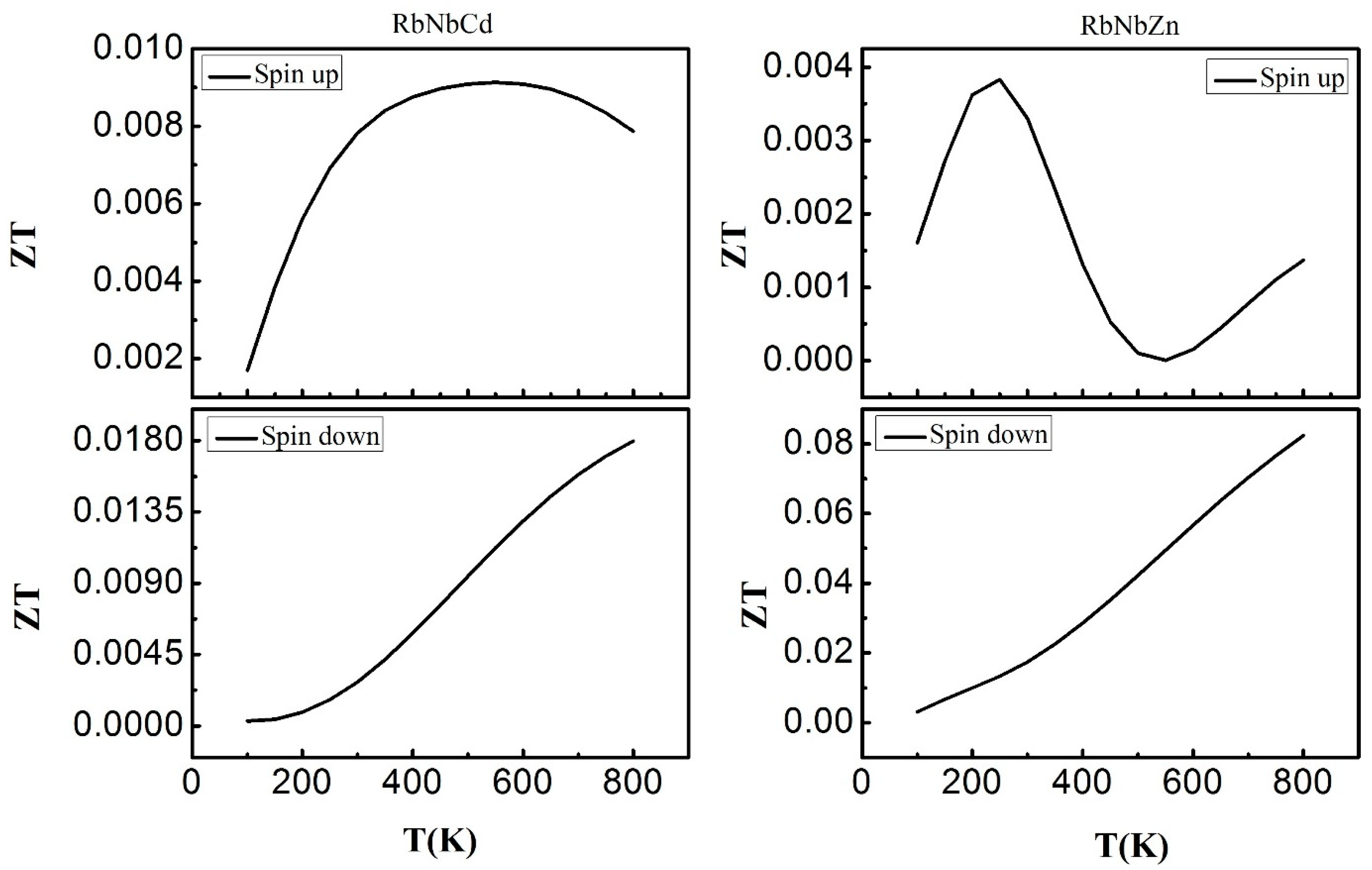 Crystals 13 00618 g013