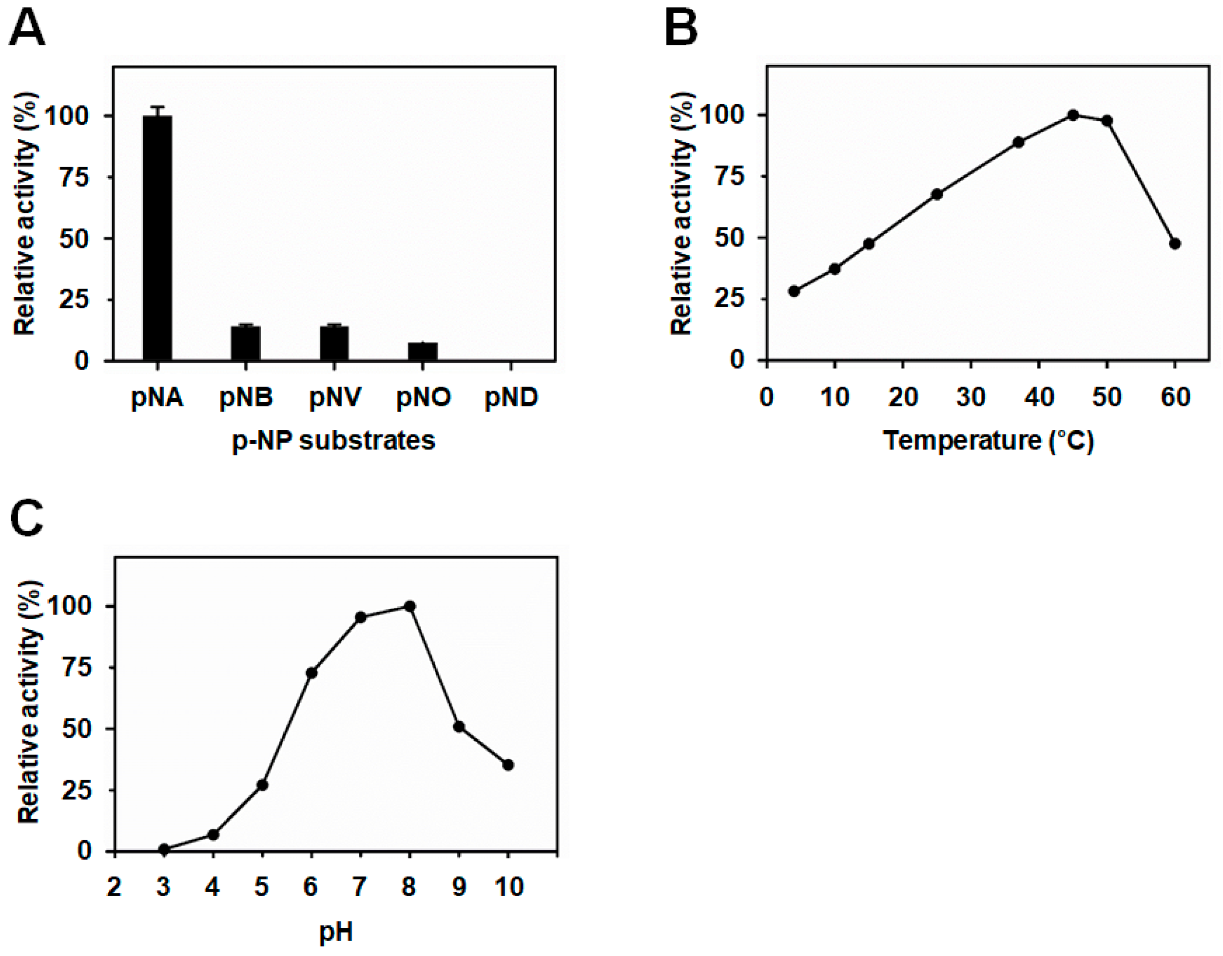 Crystals 13 00621 g002