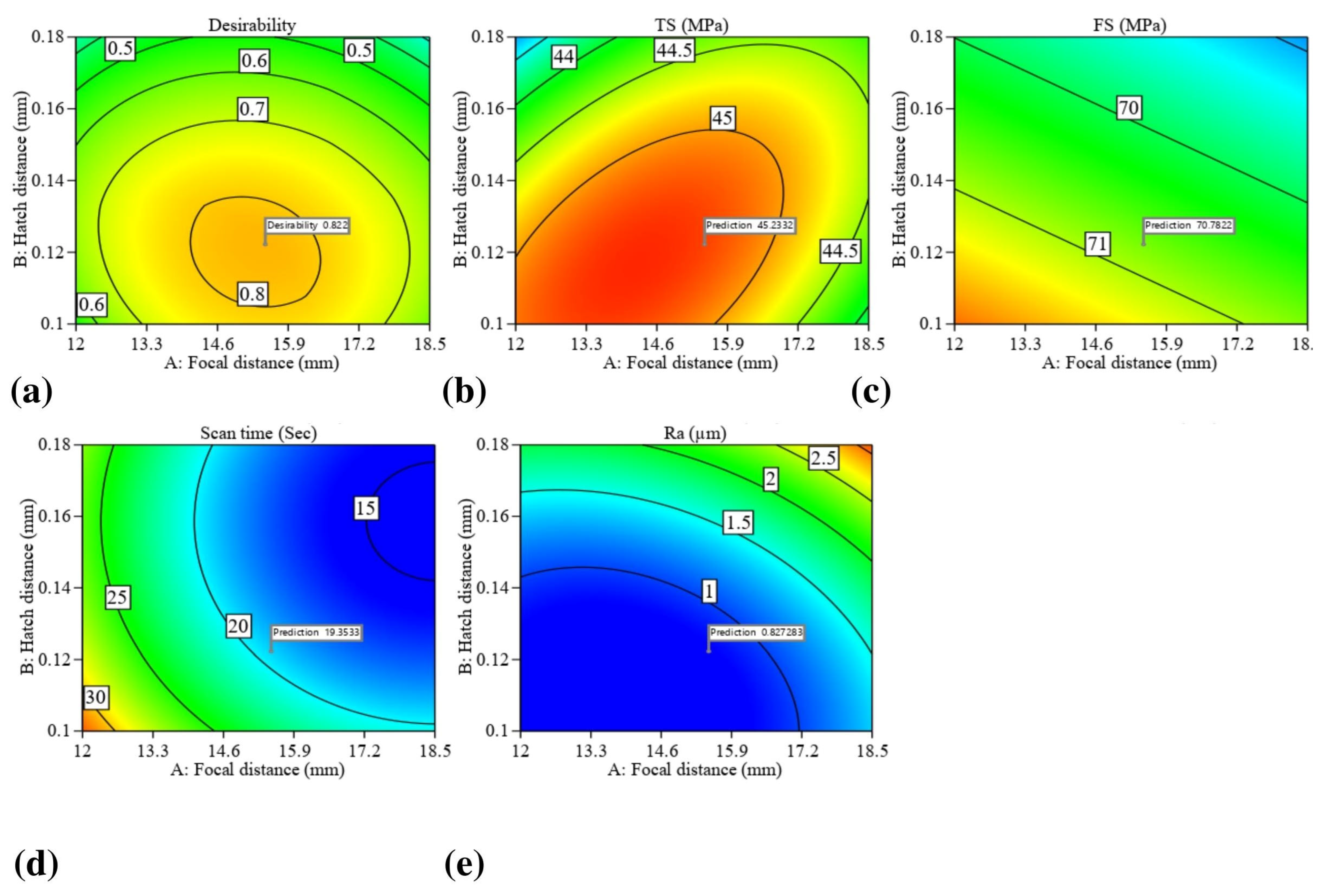Crystals 13 00626 g010