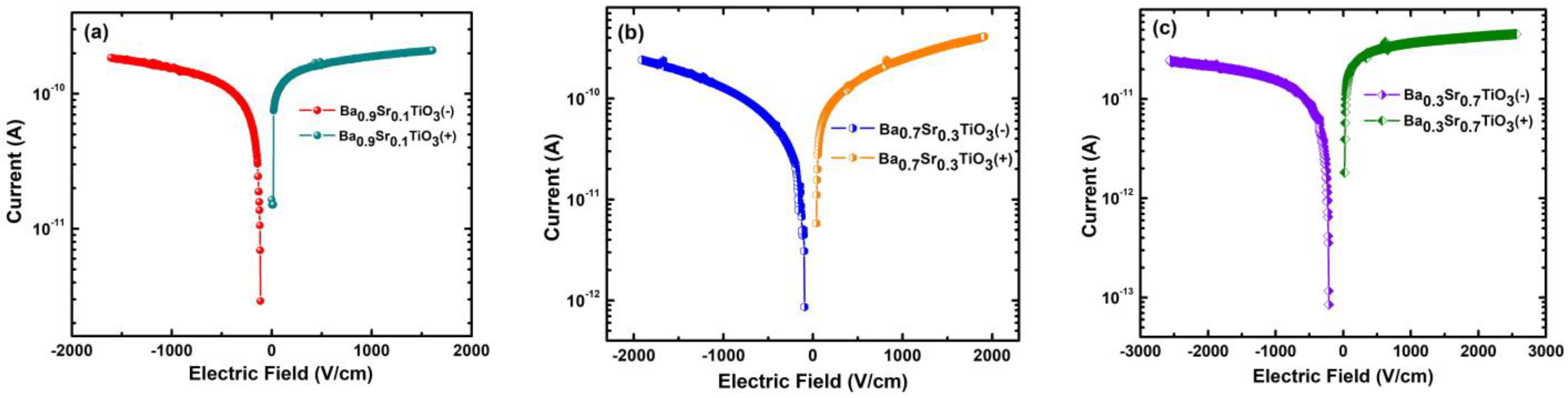 Crystals 13 00630 g007