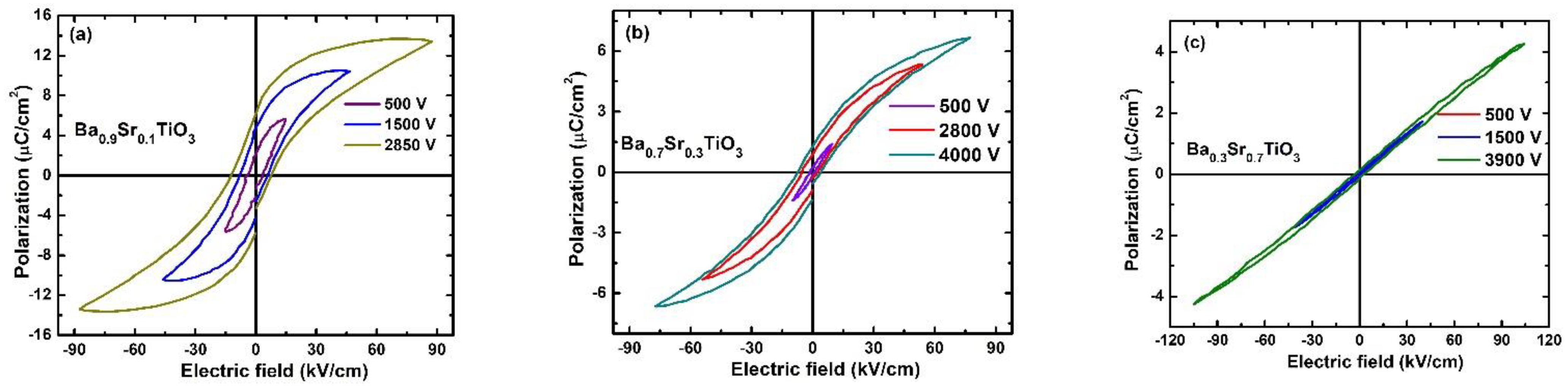 Crystals 13 00630 g008