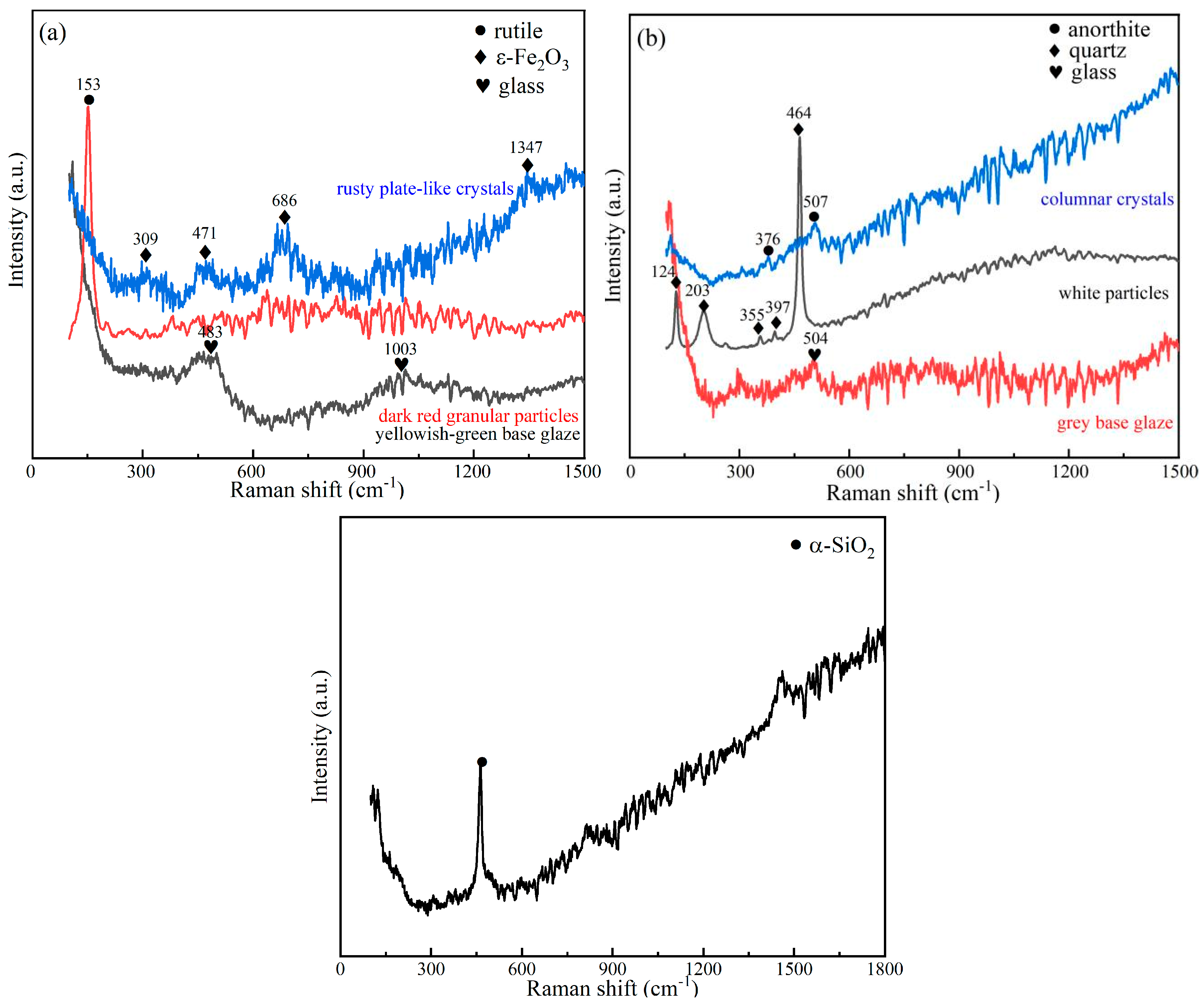 Crystals 13 00632 g005