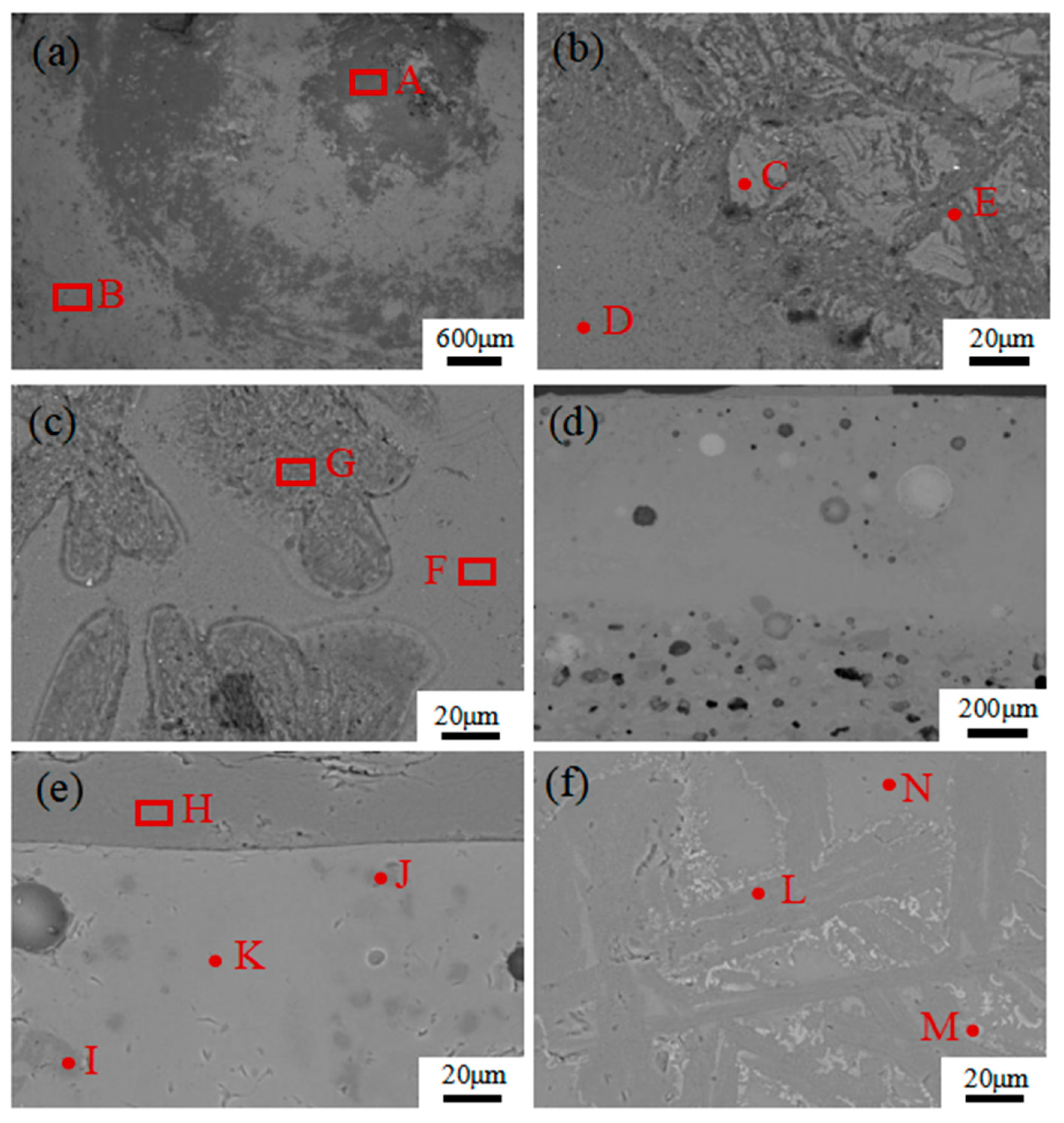 Crystals 13 00632 g008