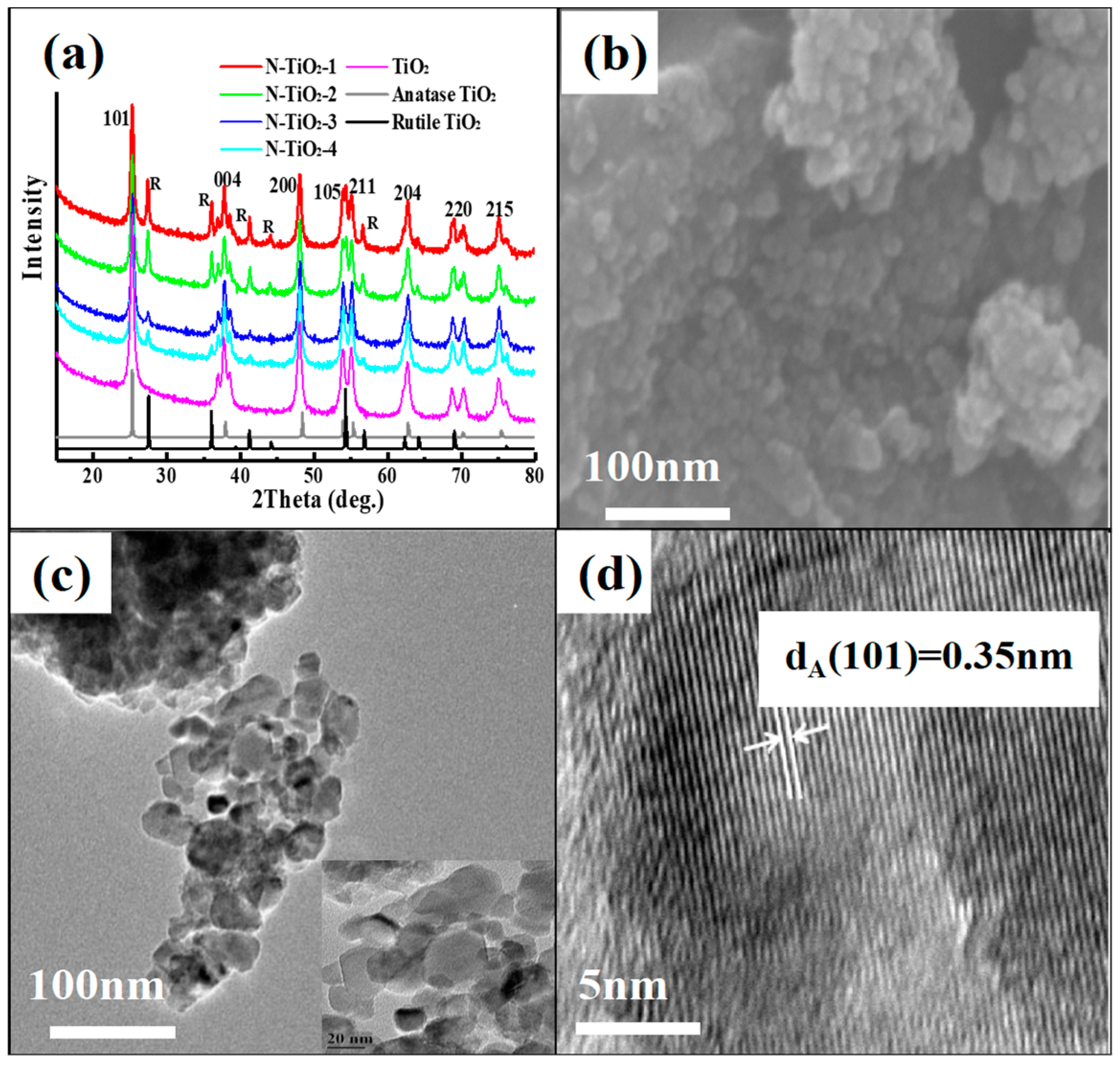 Crystals 13 00651 g003 Crystals 13 00651 g003