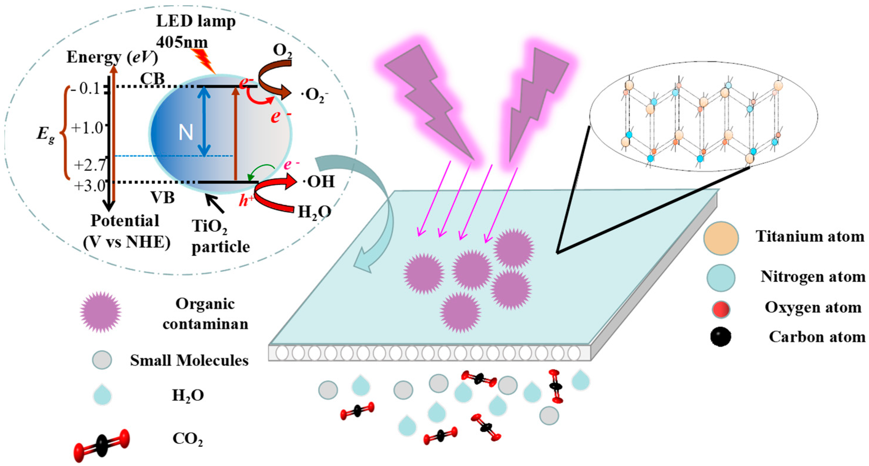 Crystals 13 00651 g009 Crystals 13 00651 g009