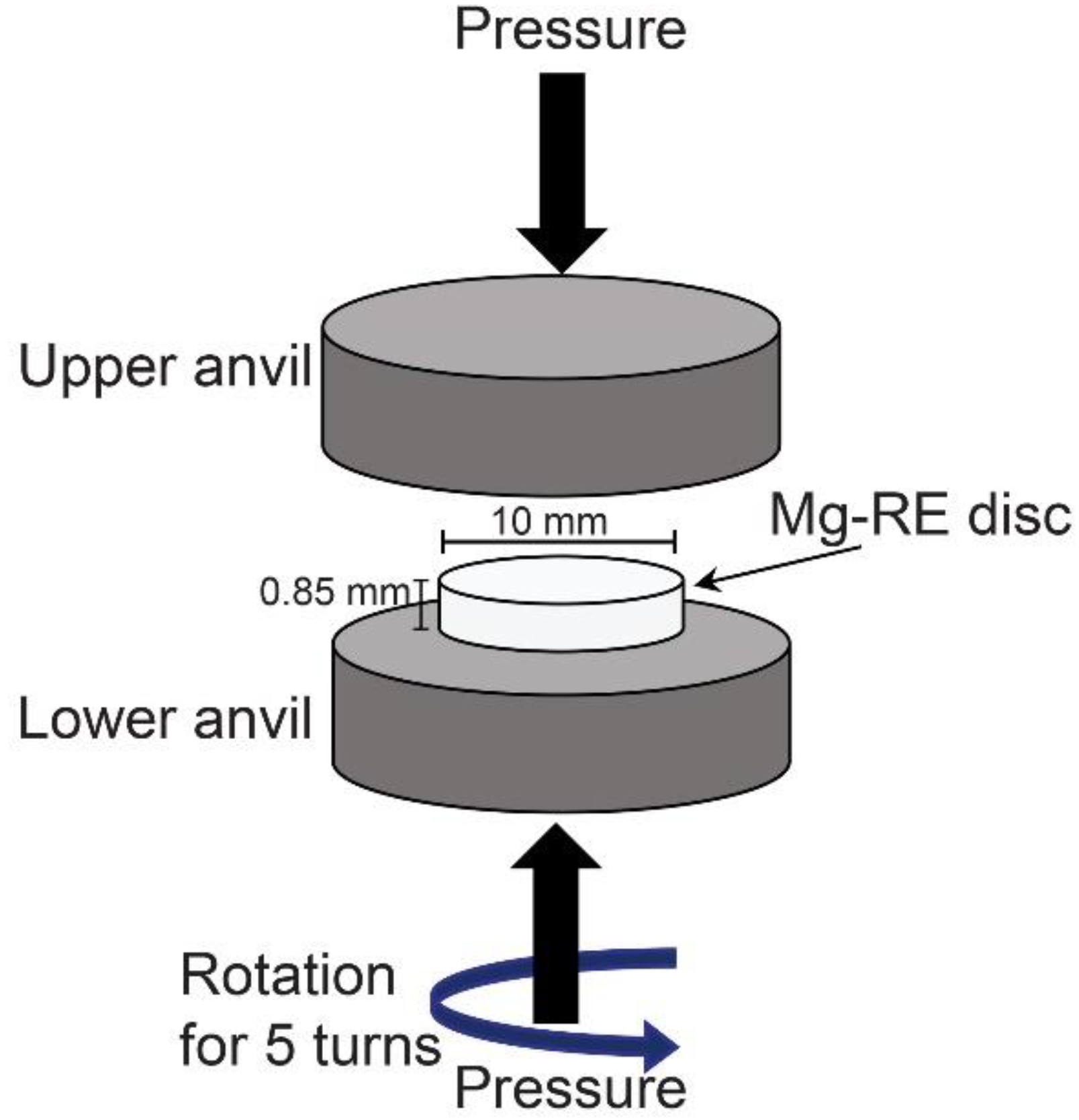 Crystals 13 00662 g001 Crystals 13 00662 g001