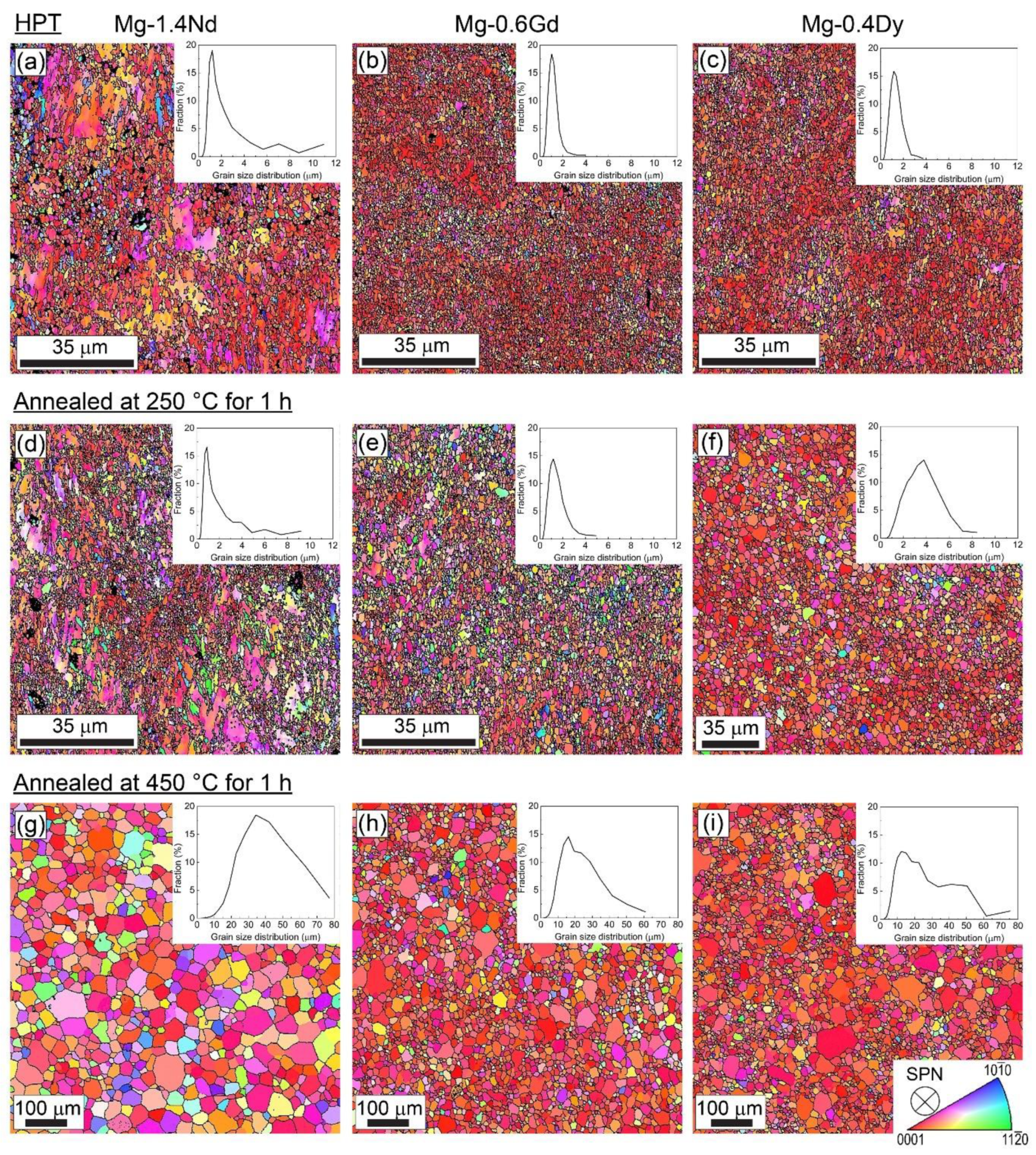 Crystals 13 00662 g002 Crystals 13 00662 g002