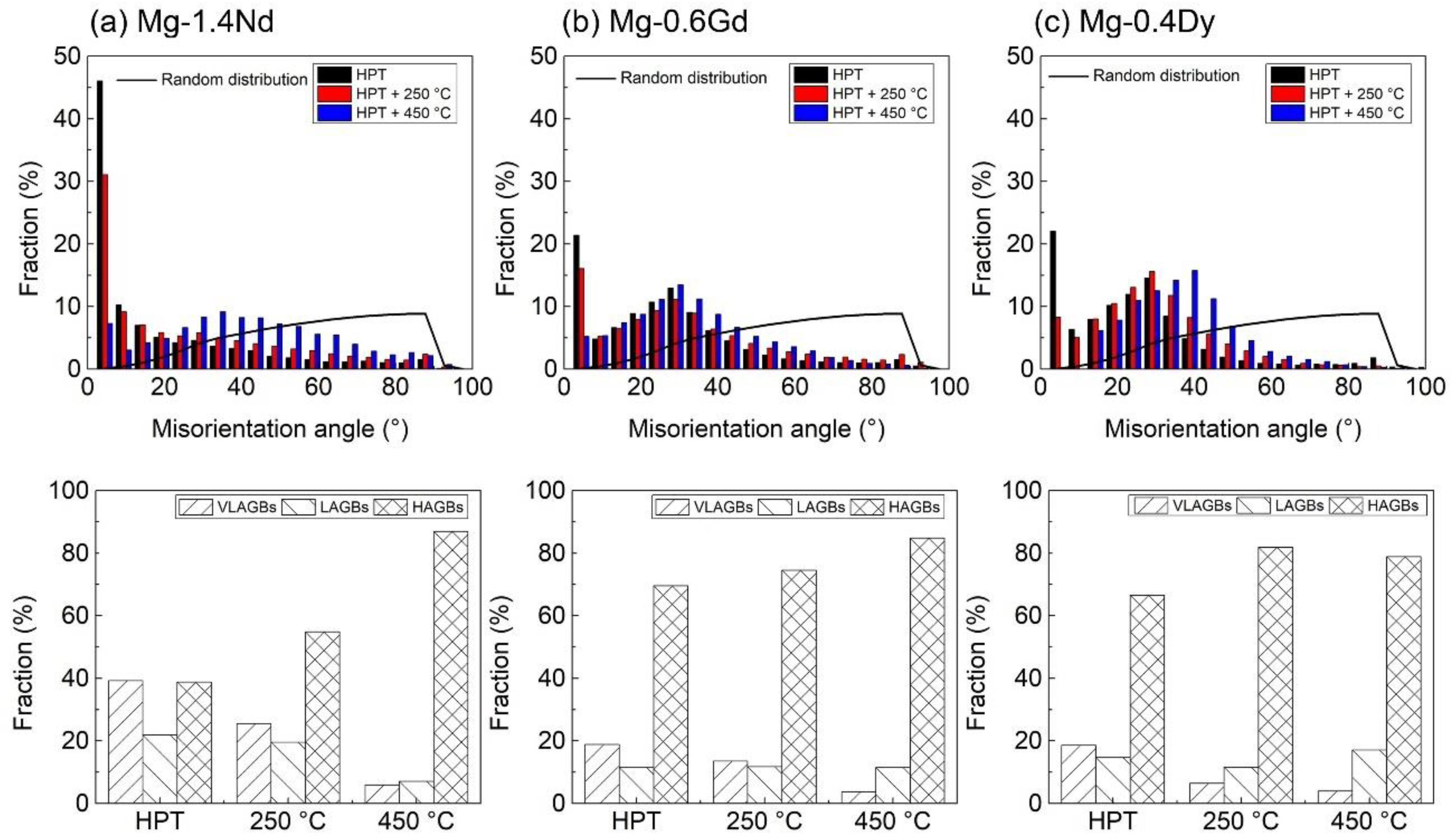 Crystals 13 00662 g004 Crystals 13 00662 g004