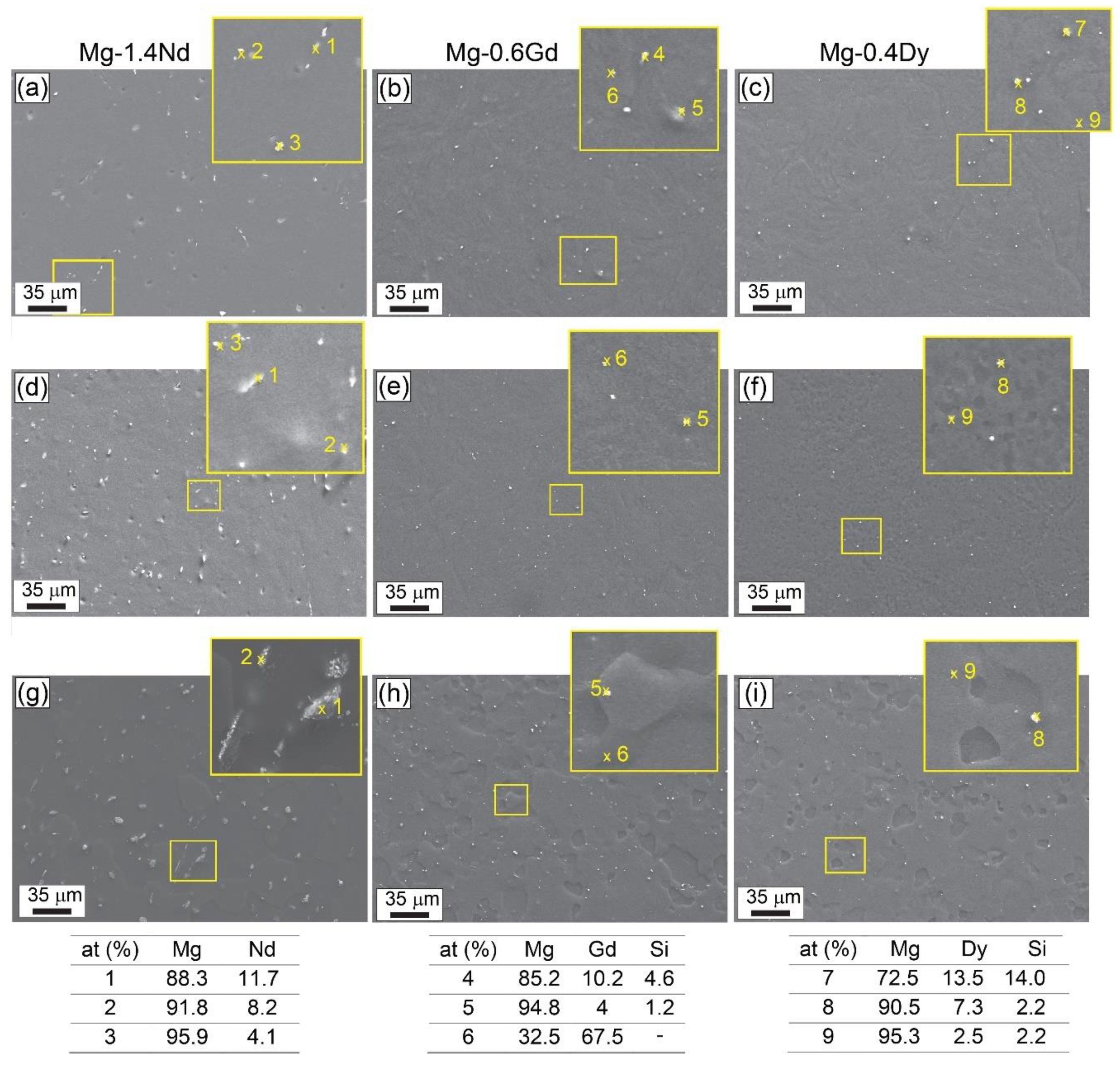 Crystals 13 00662 g005 Crystals 13 00662 g005