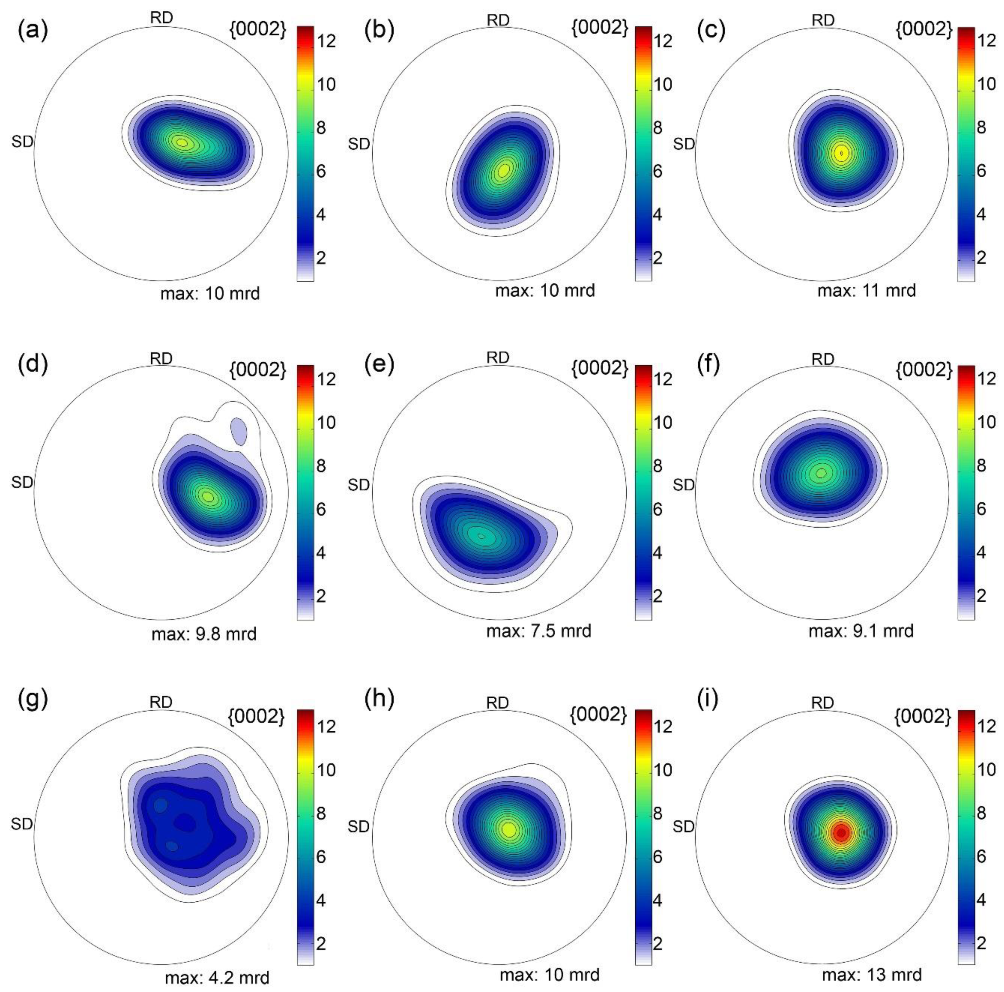 Crystals 13 00662 g006 Crystals 13 00662 g006