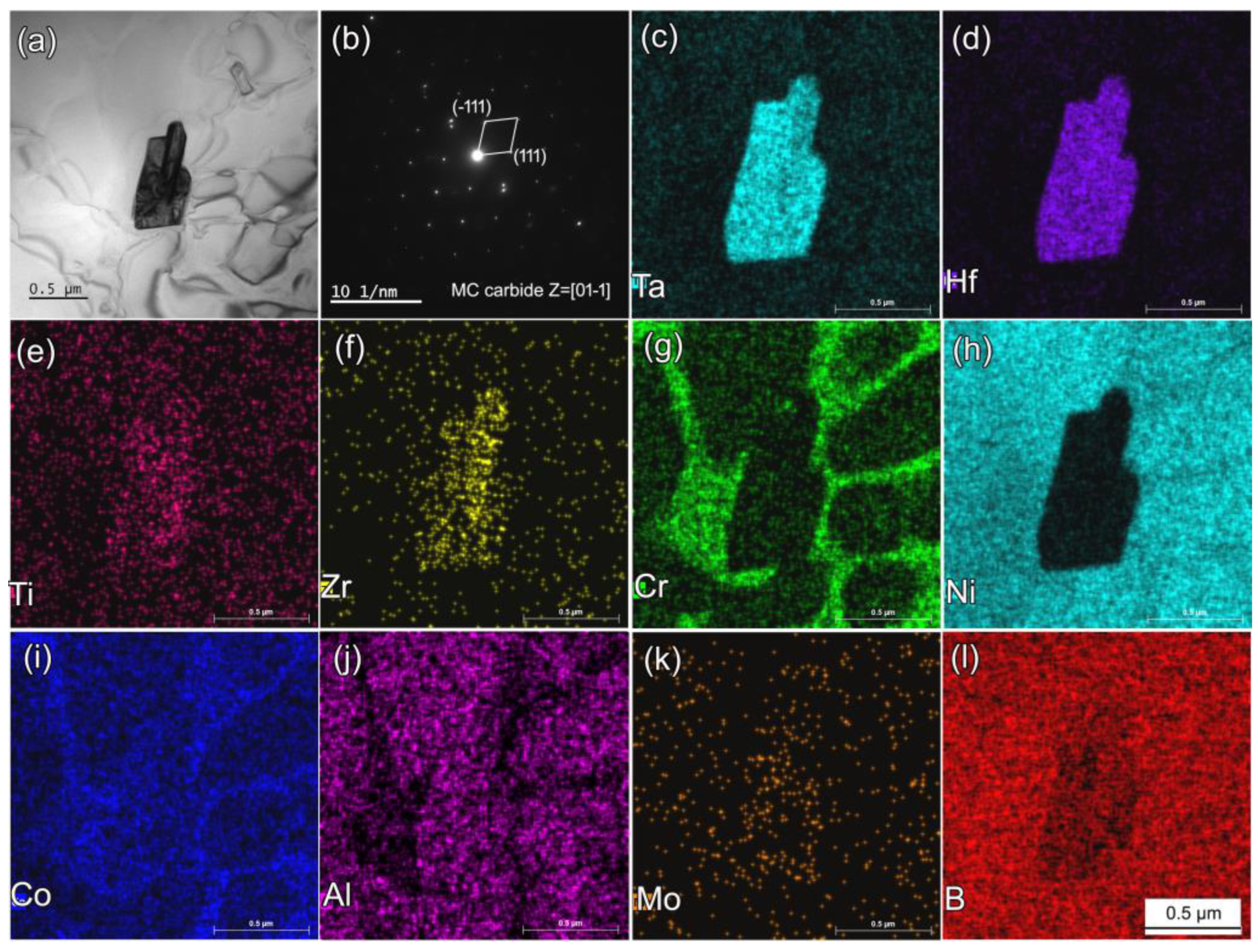 Crystals 13 00669 g003 Crystals 13 00669 g003