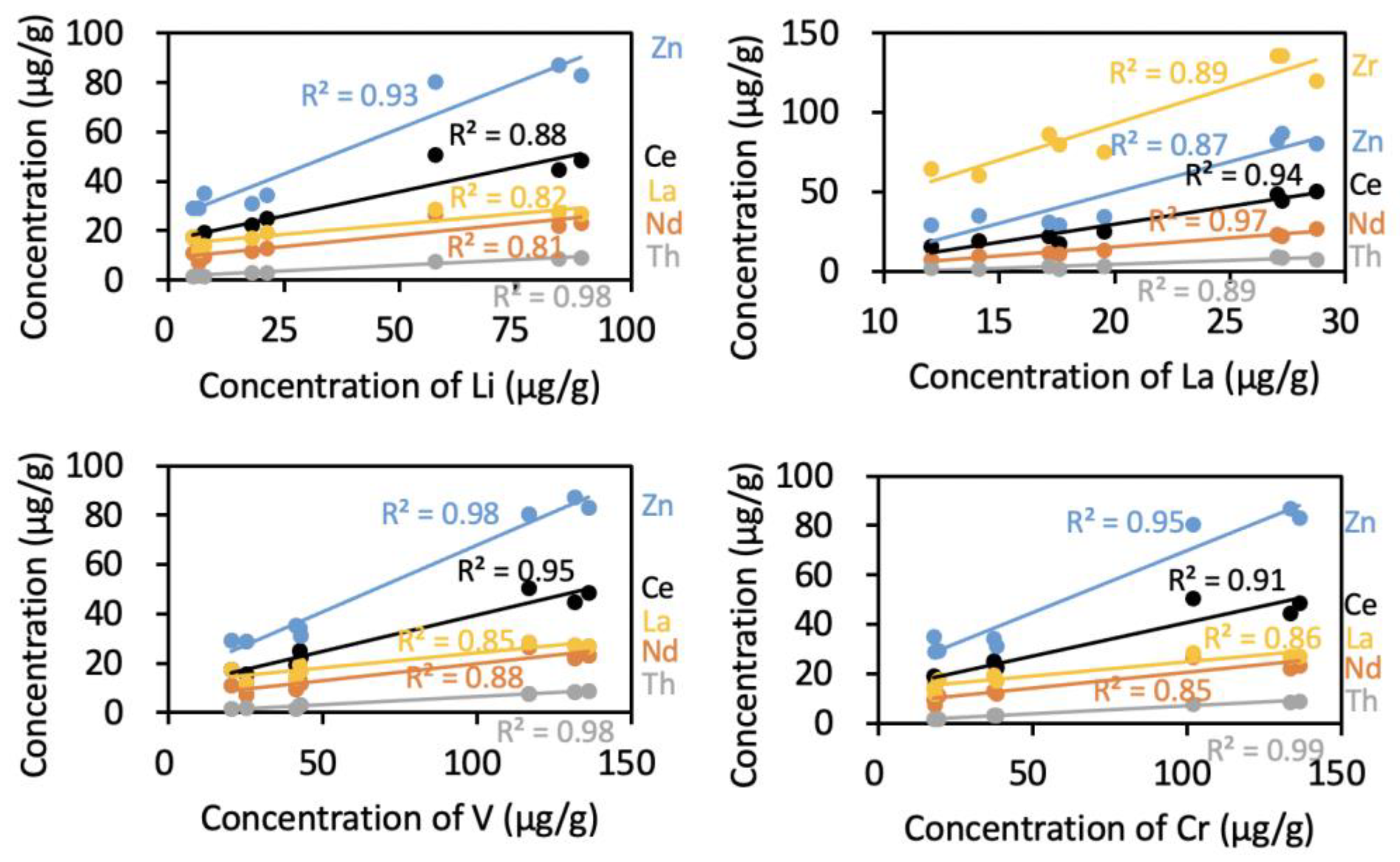 Crystals 13 00670 g004