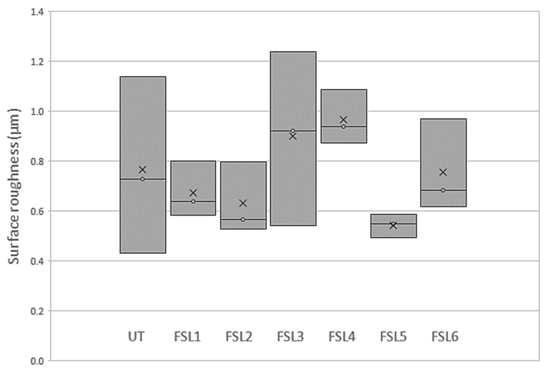 Crystals 13 00672 g005
