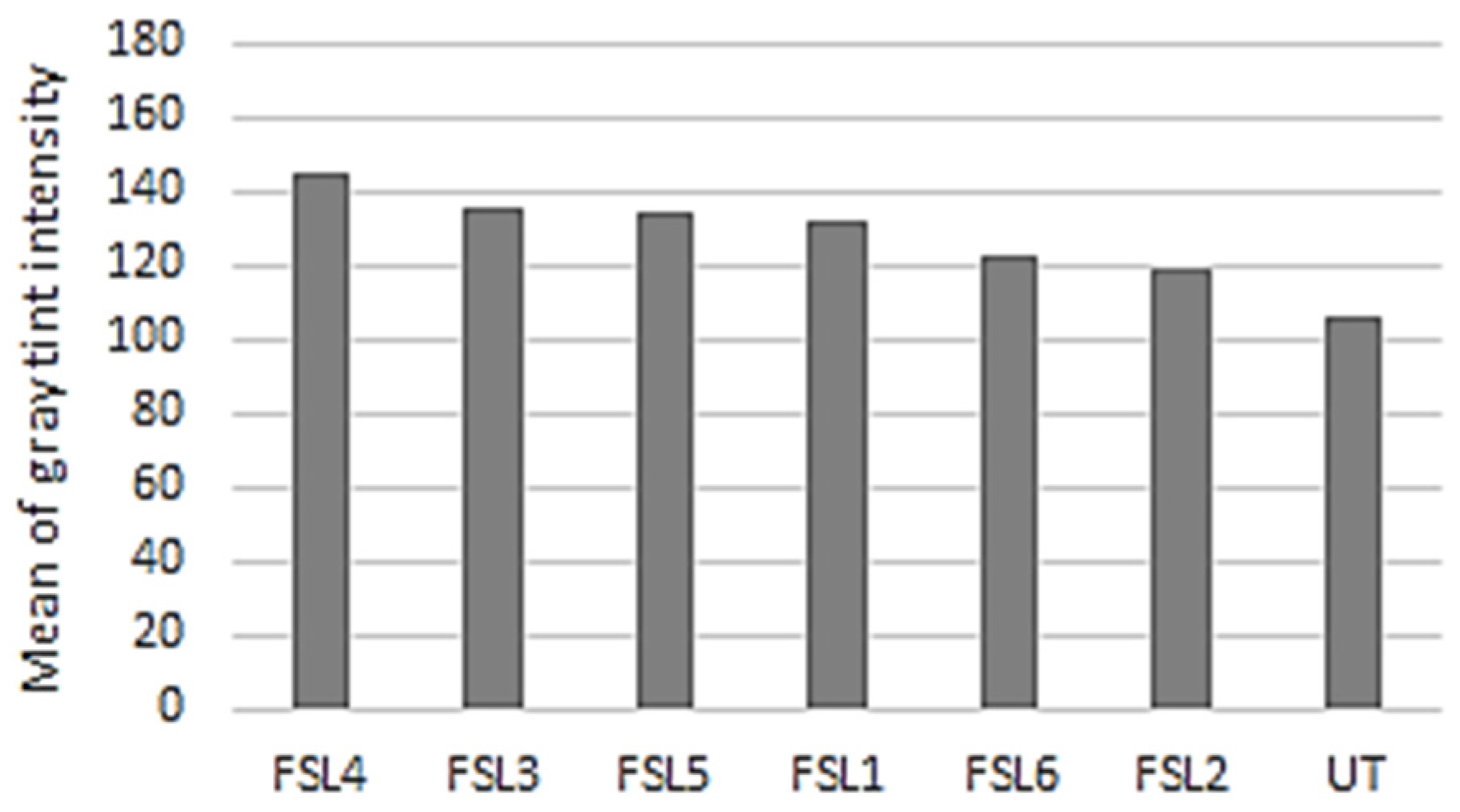 Crystals 13 00672 g008