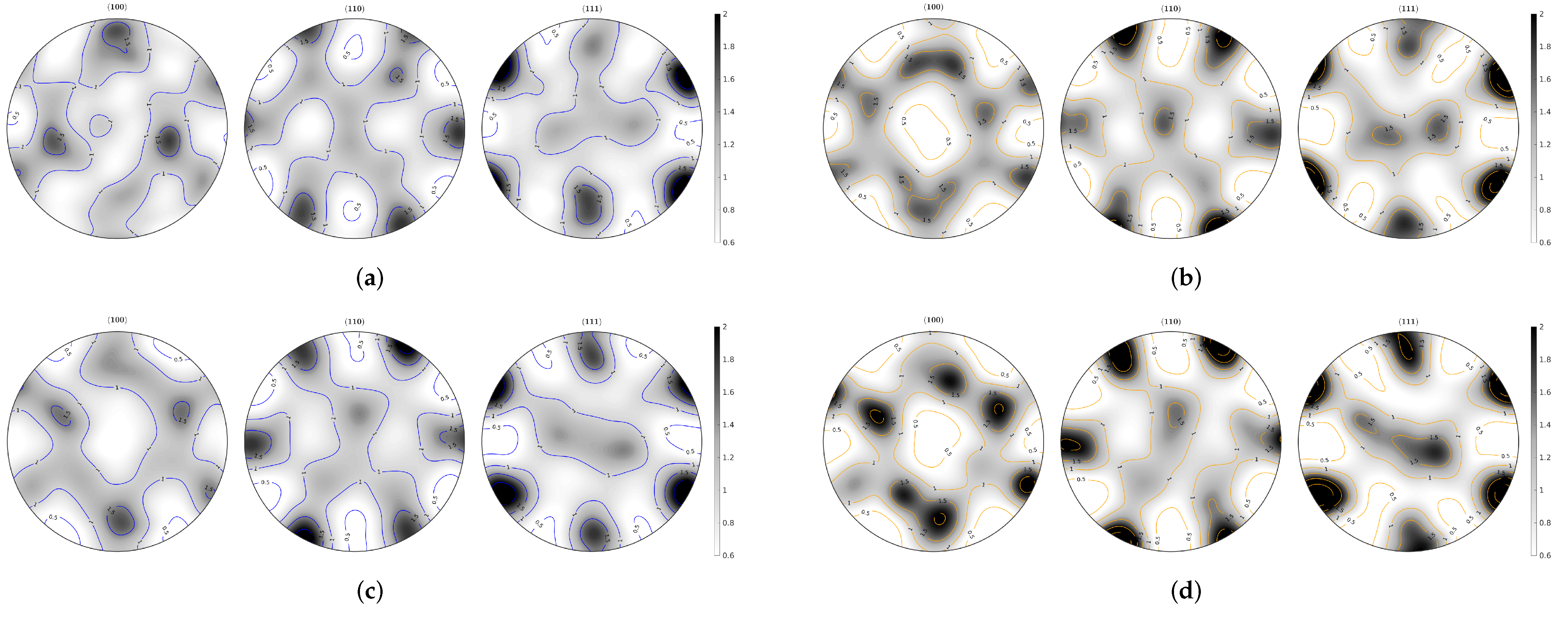 Crystals 13 00673 g003