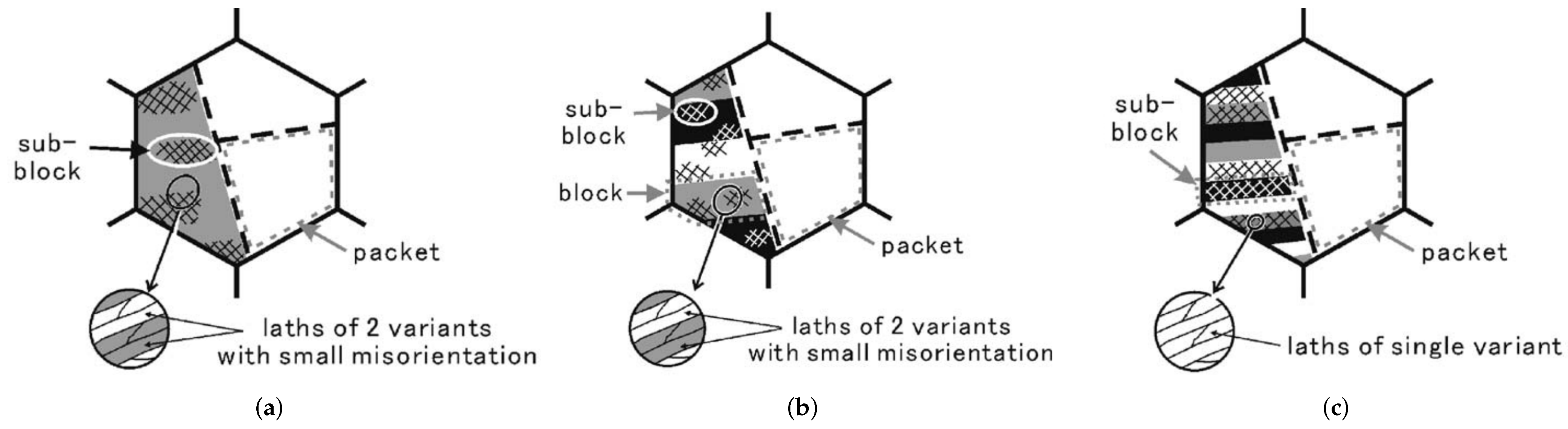 Crystals 13 00673 g005