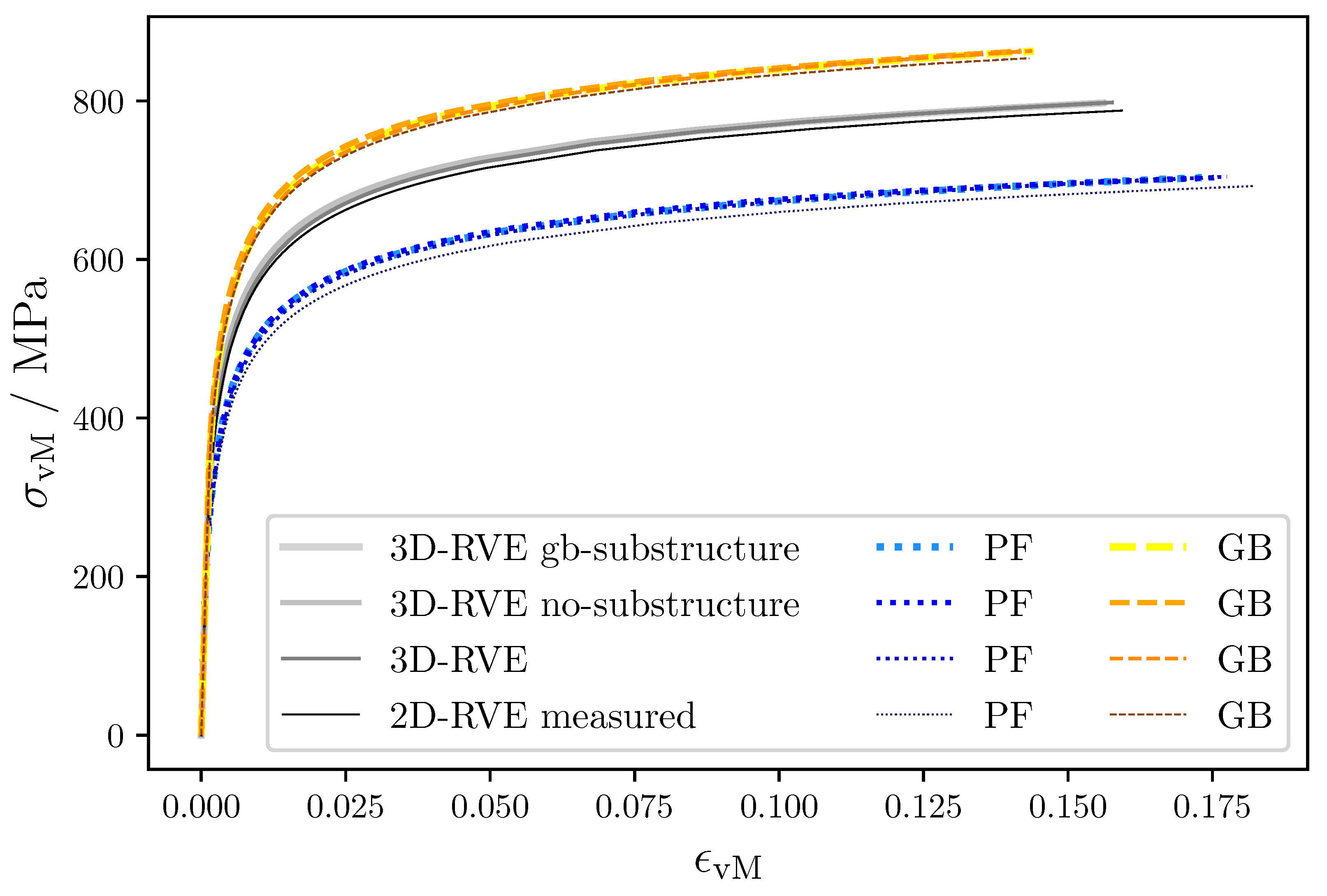 Crystals 13 00673 g008