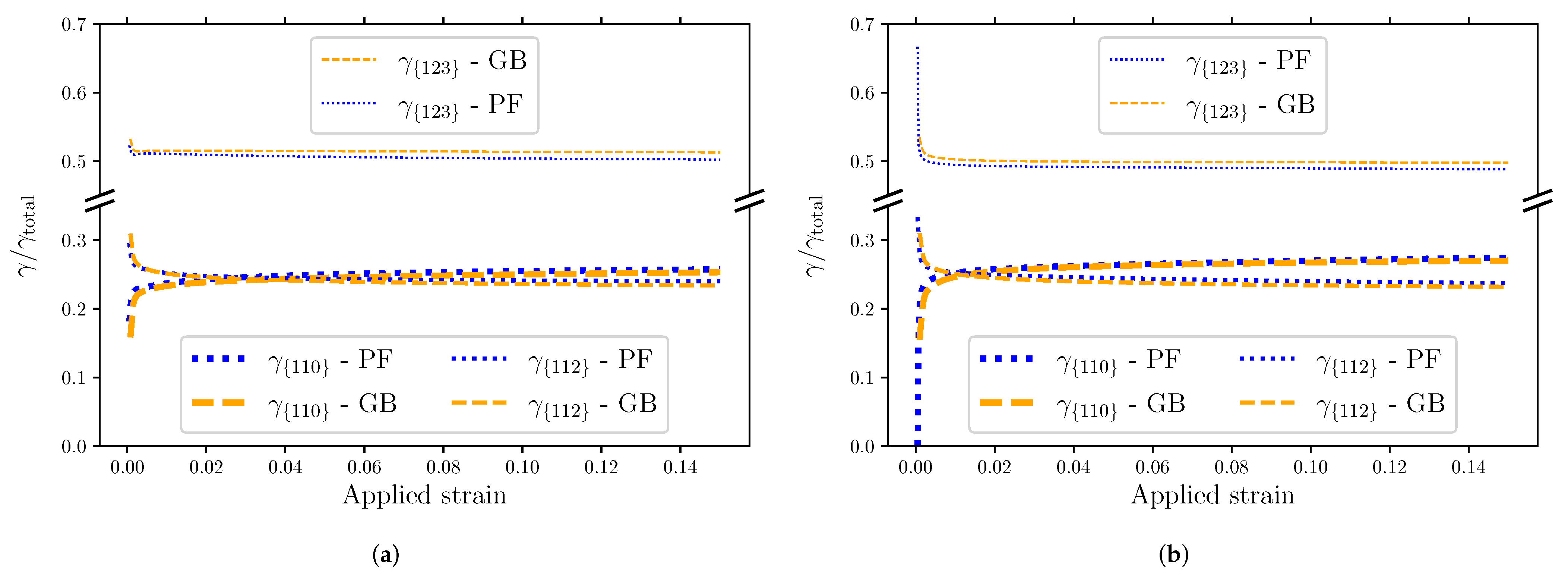 Crystals 13 00673 g011