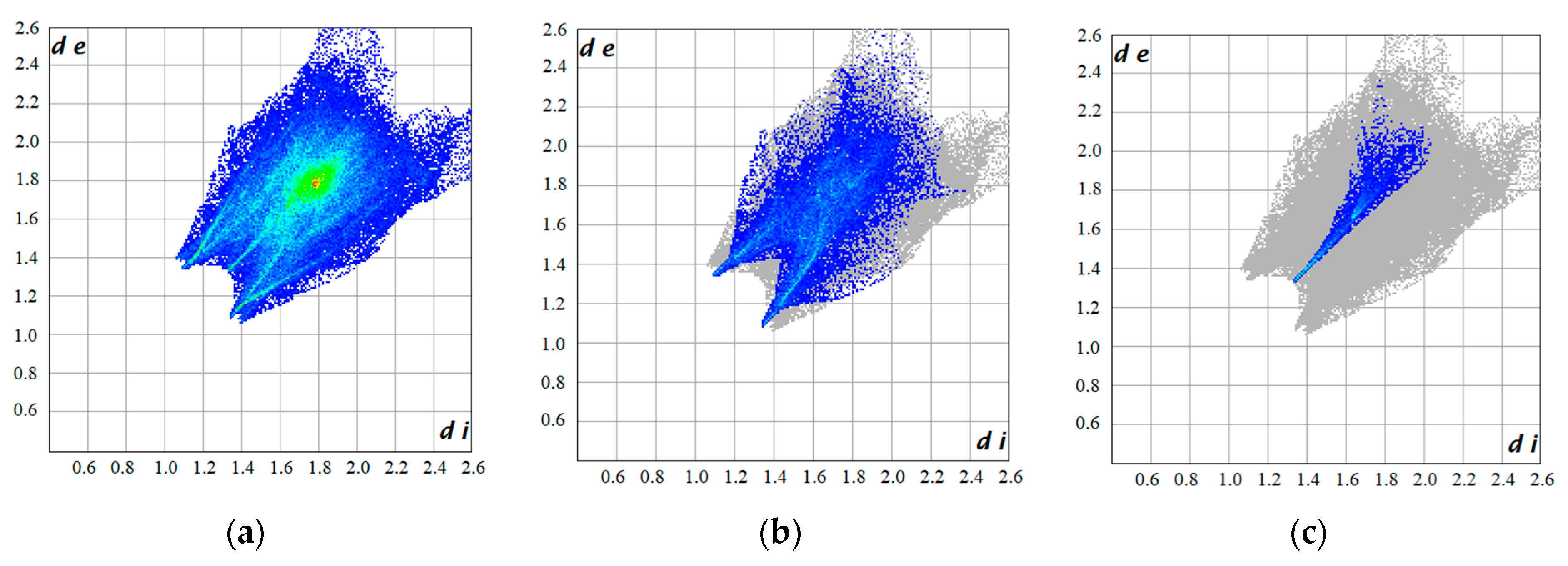 Crystals 13 00678 g003a