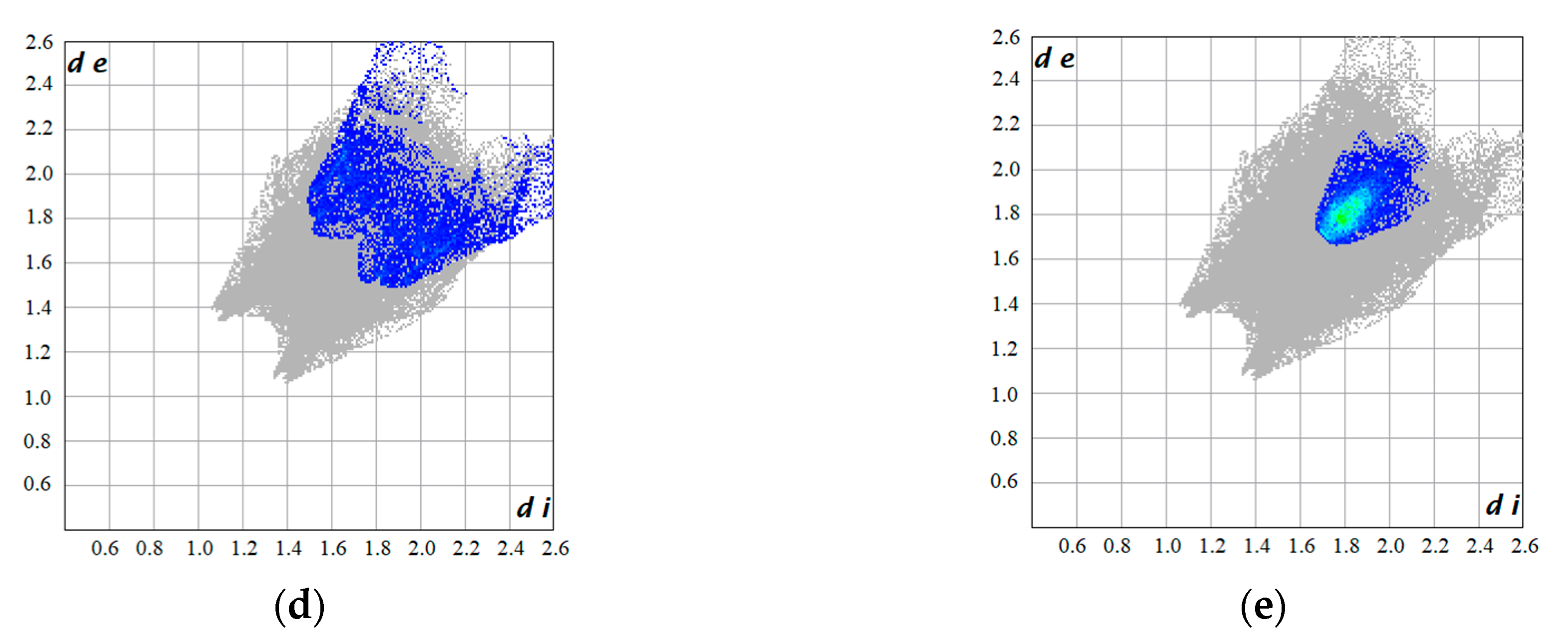 Crystals 13 00678 g003b