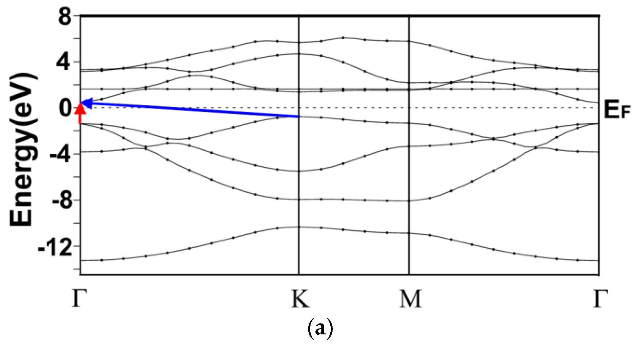 Crystals 13 00682 g004a