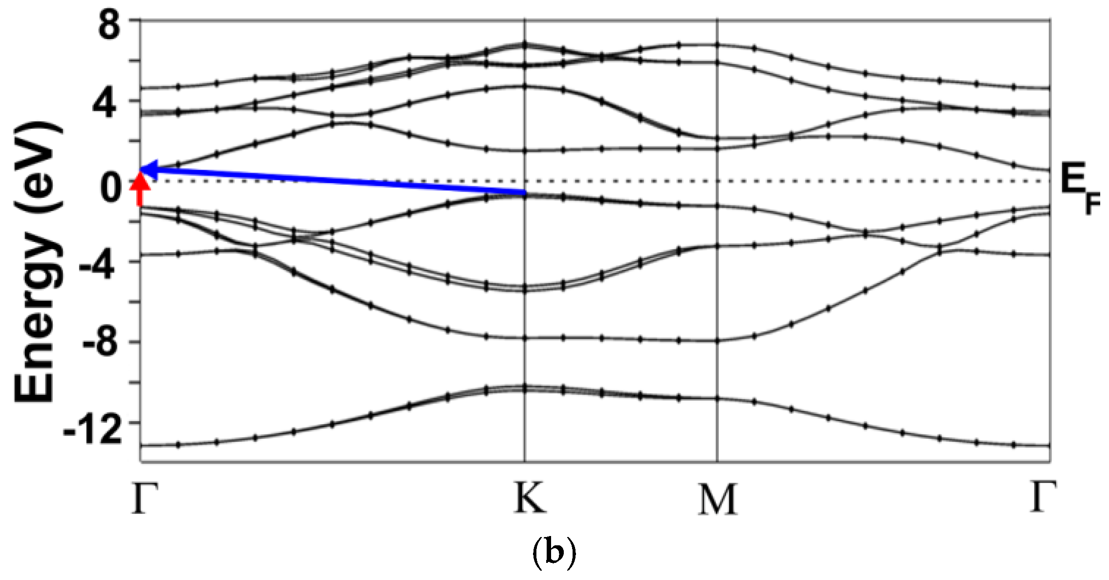 Crystals 13 00682 g004b
