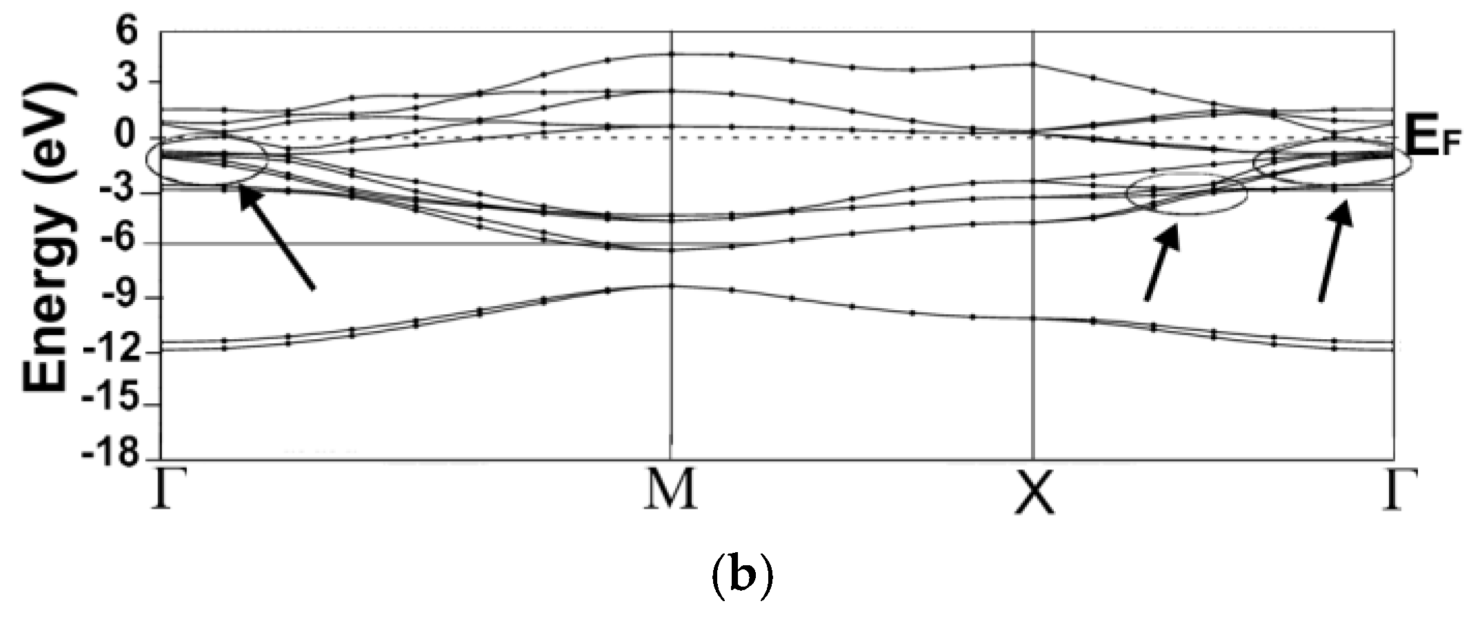 Crystals 13 00682 g005b