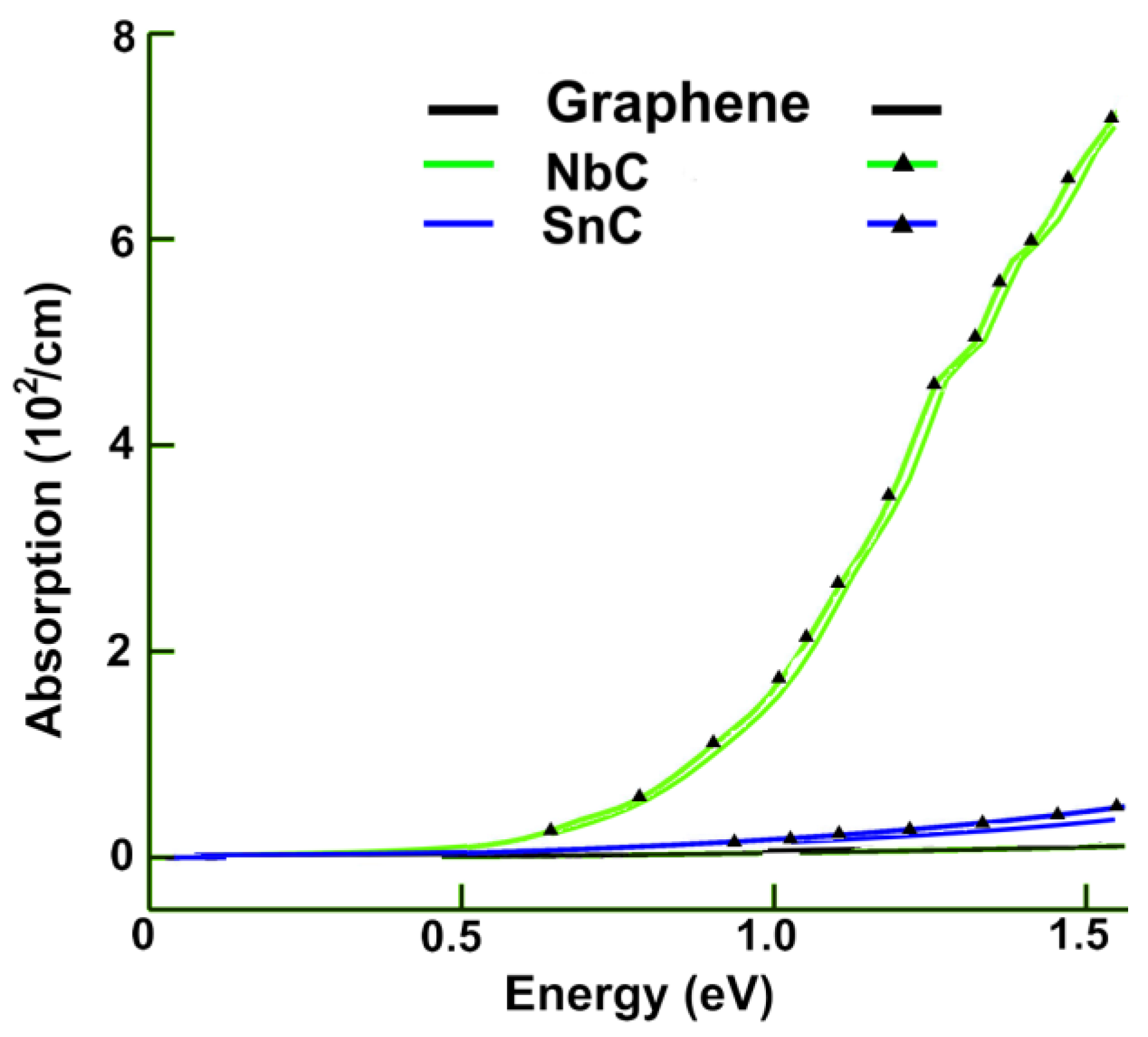Crystals 13 00682 g006