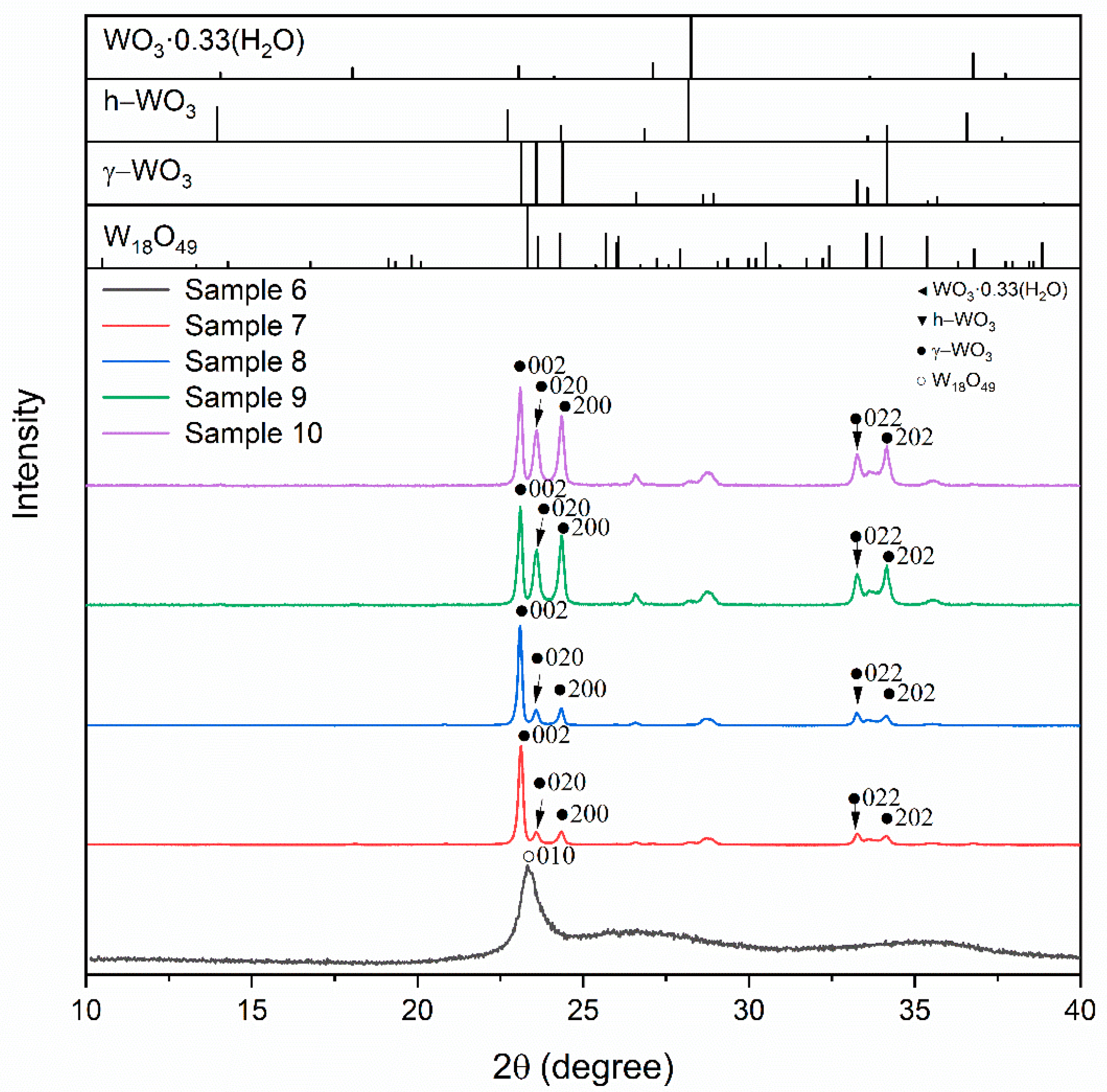 Crystals 13 00690 g003 Crystals 13 00690 g003